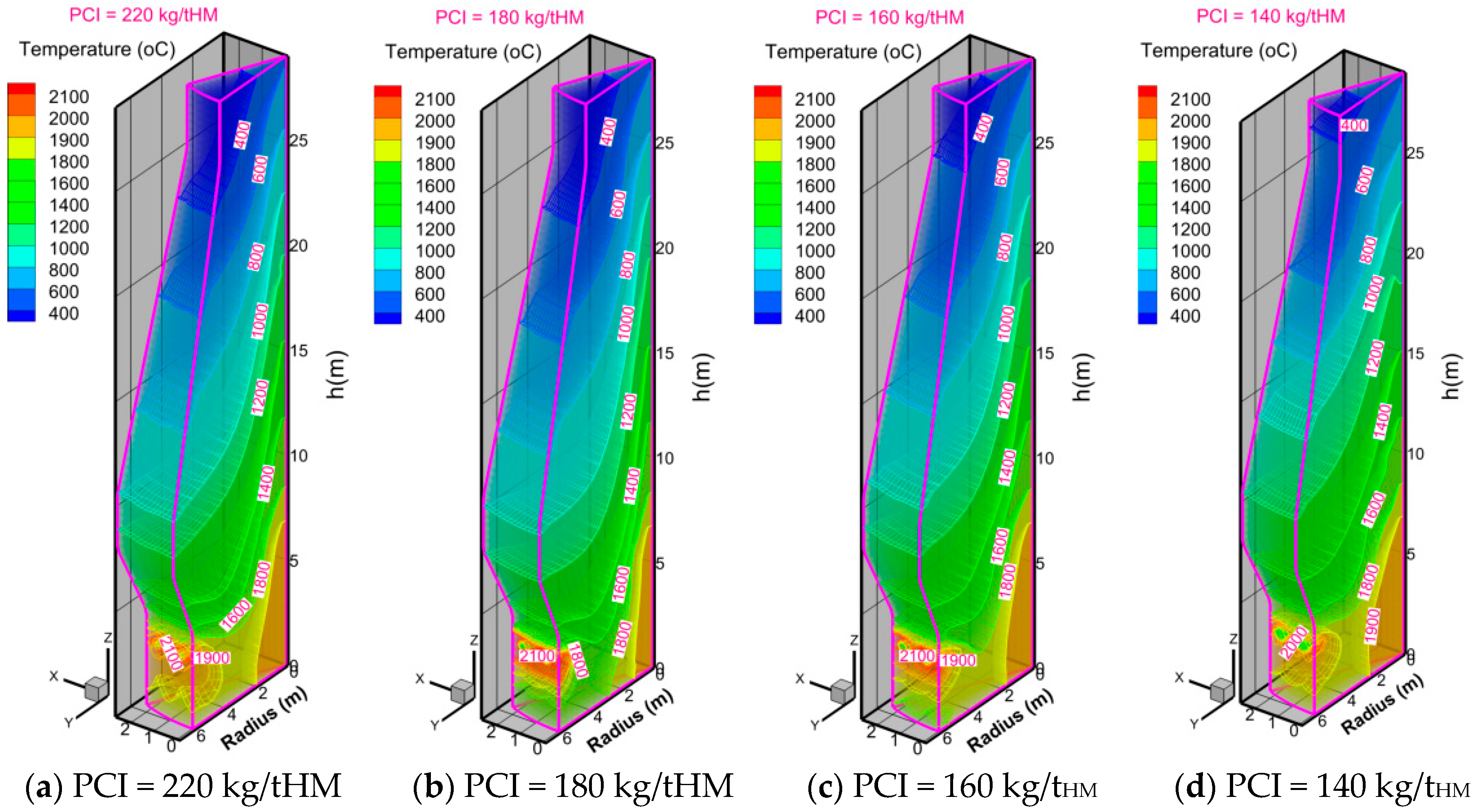 Metals 13 00927 g007