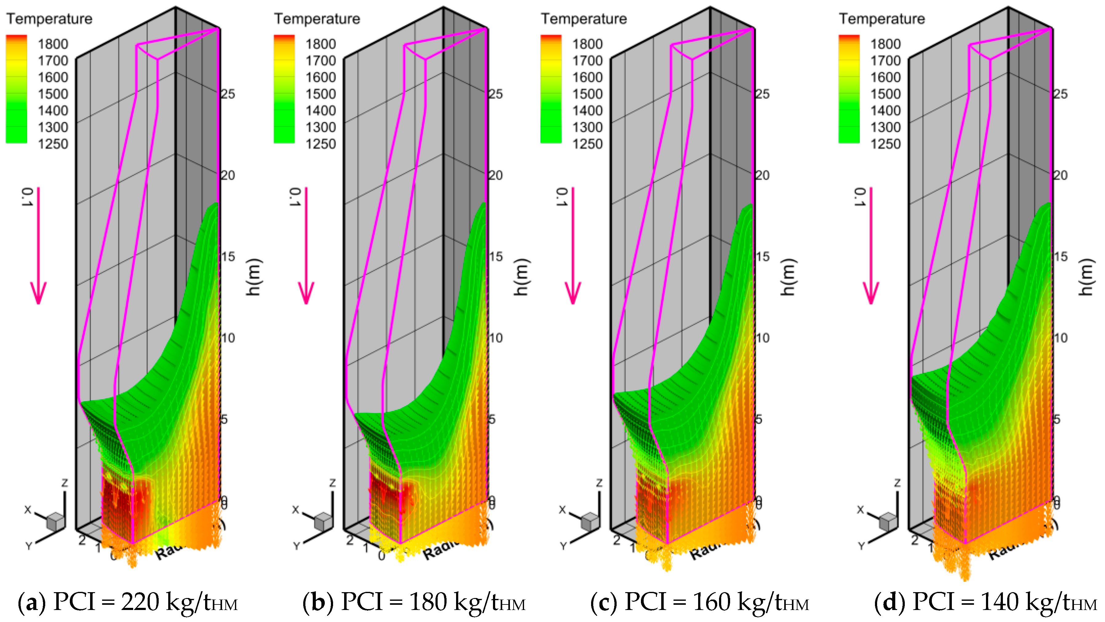 Metals 13 00927 g009