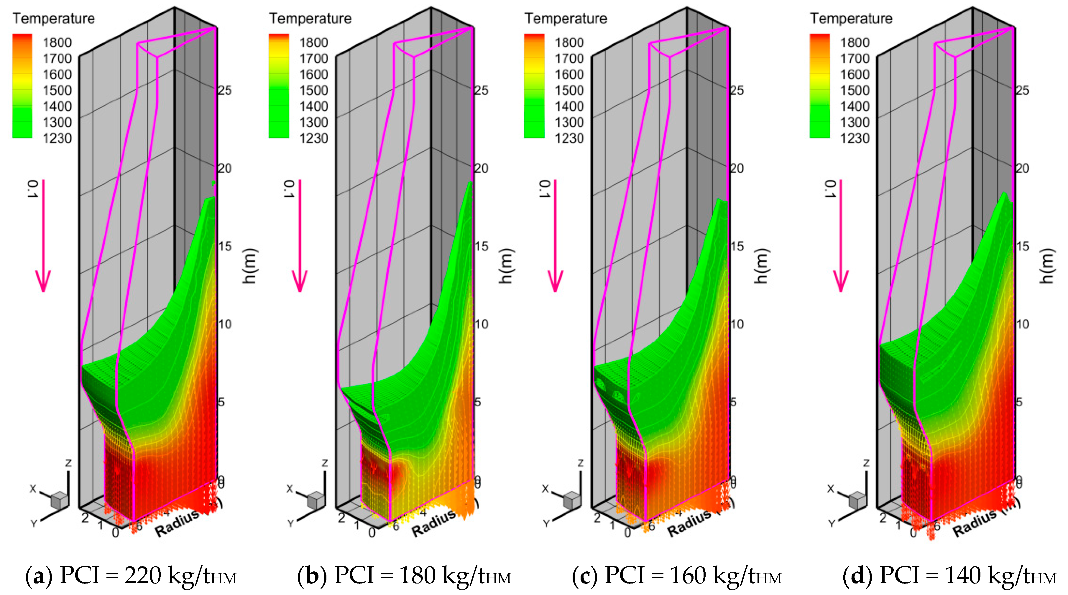 Metals 13 00927 g010