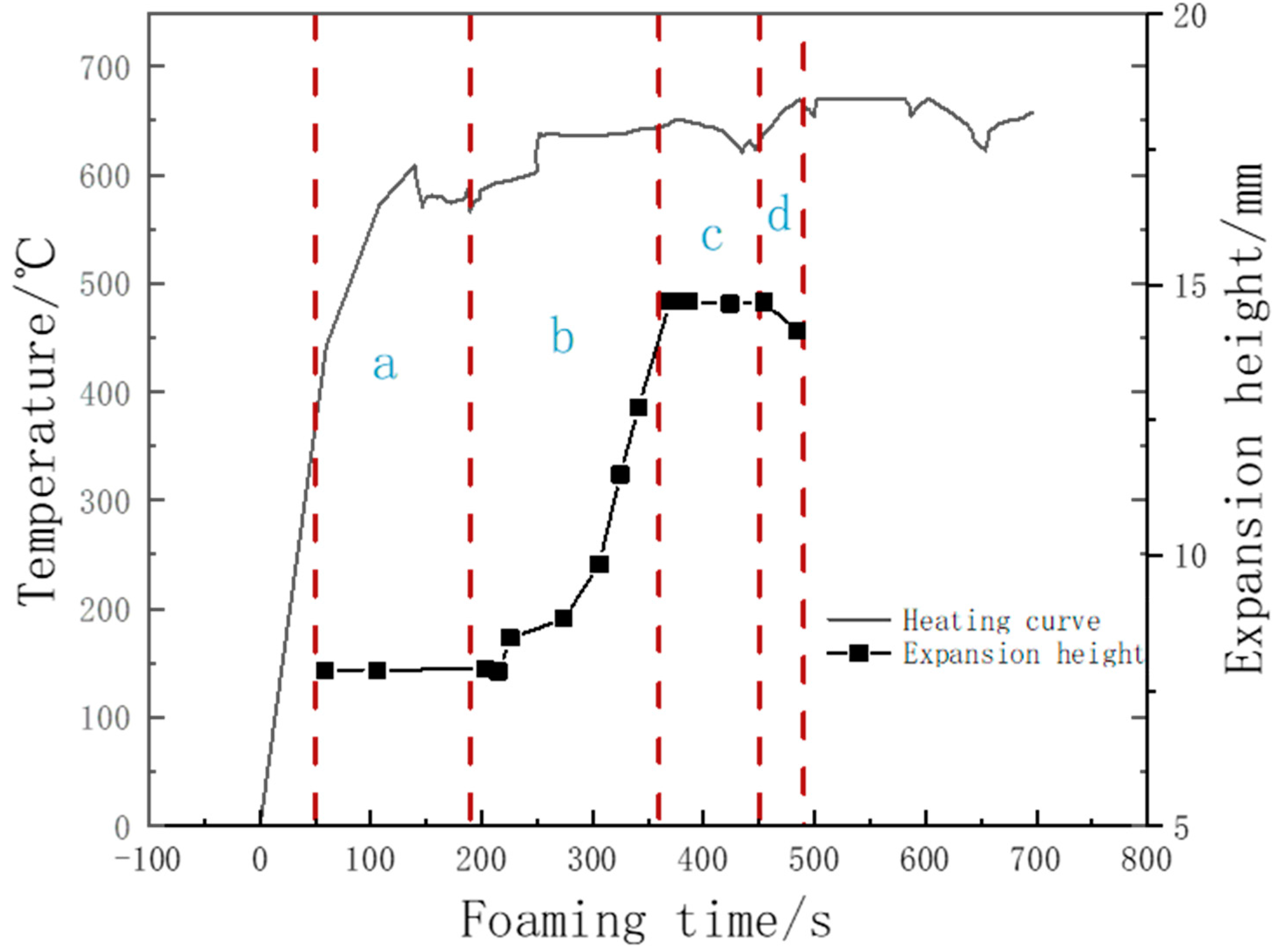 Metals 13 00928 g007