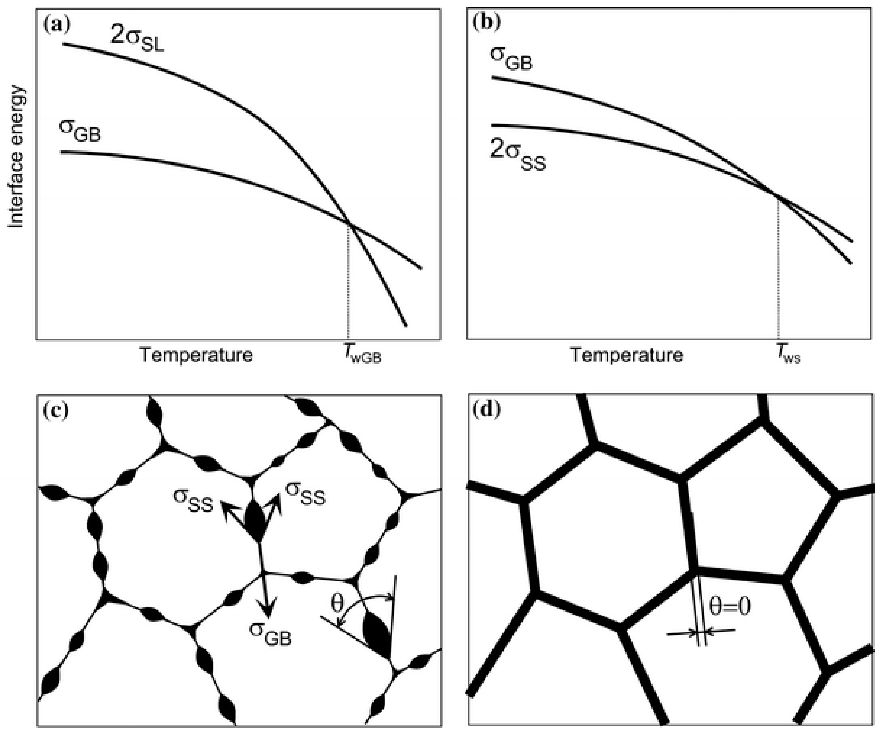 Metals 13 00929 g001 Metals 13 00929 g001