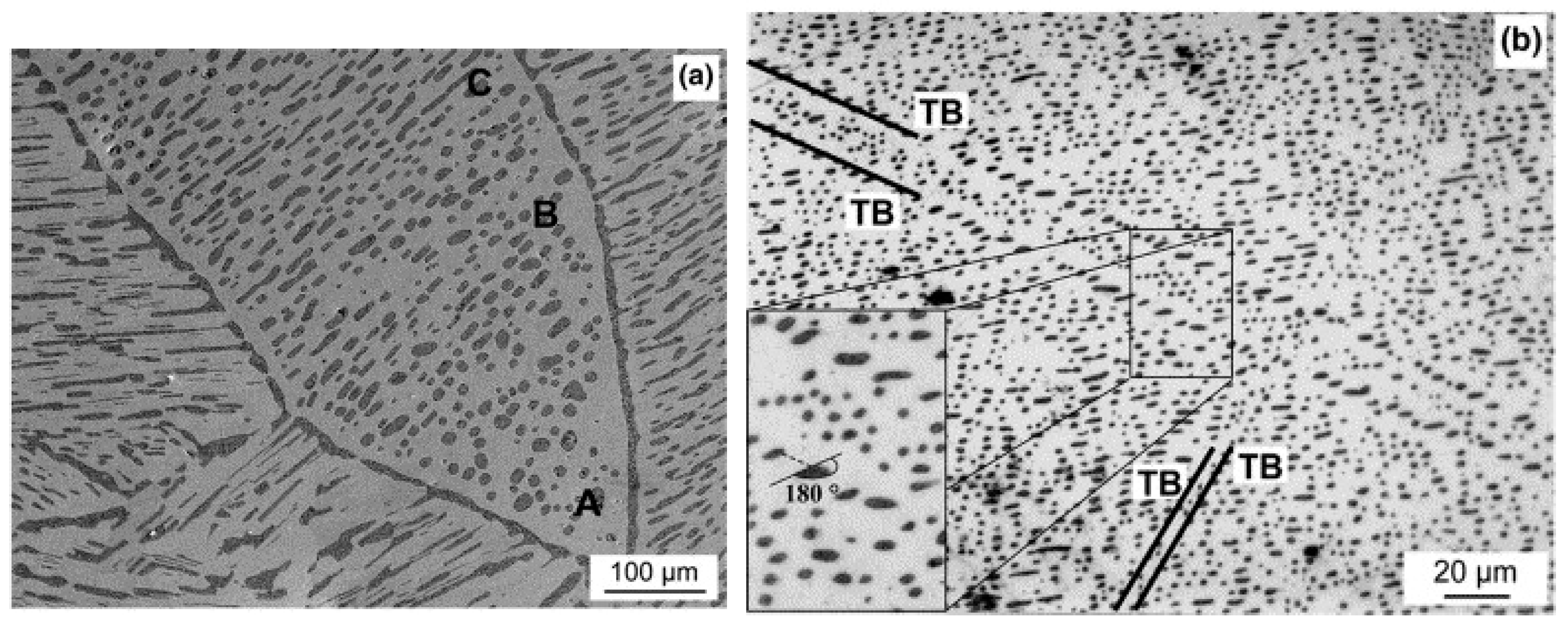 Metals 13 00929 g004 Metals 13 00929 g004