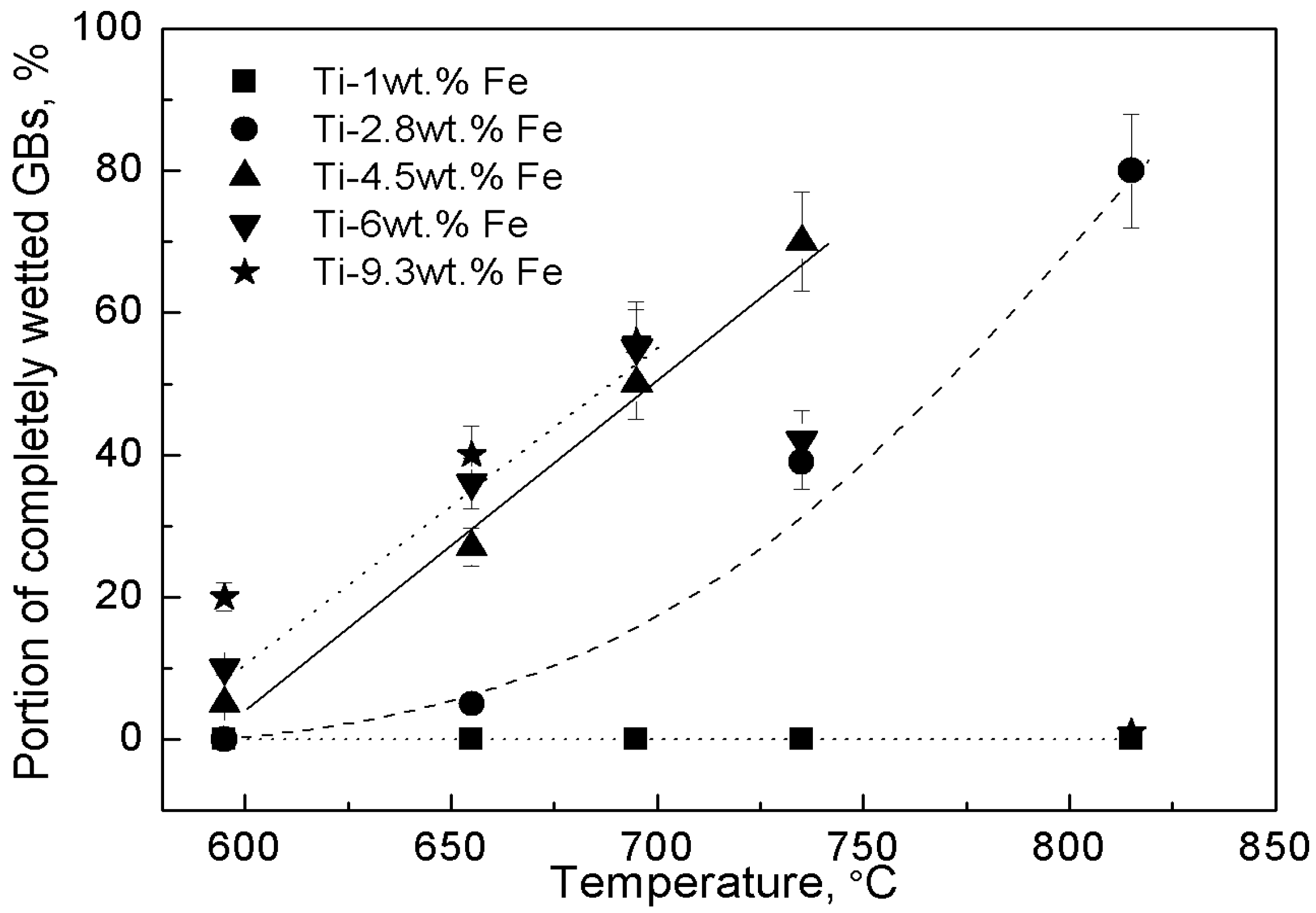 Metals 13 00929 g006 Metals 13 00929 g006