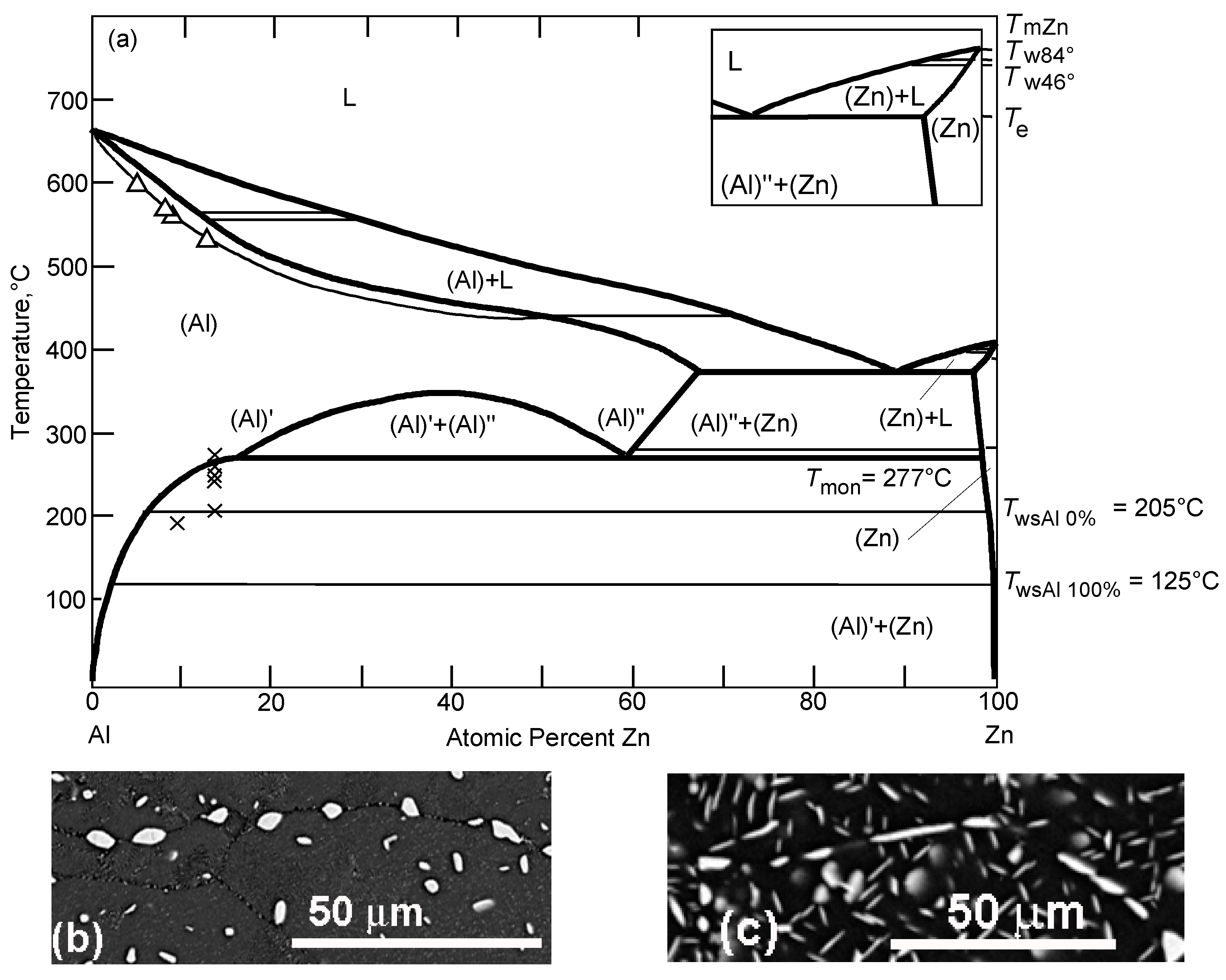 Metals 13 00929 g007 Metals 13 00929 g007