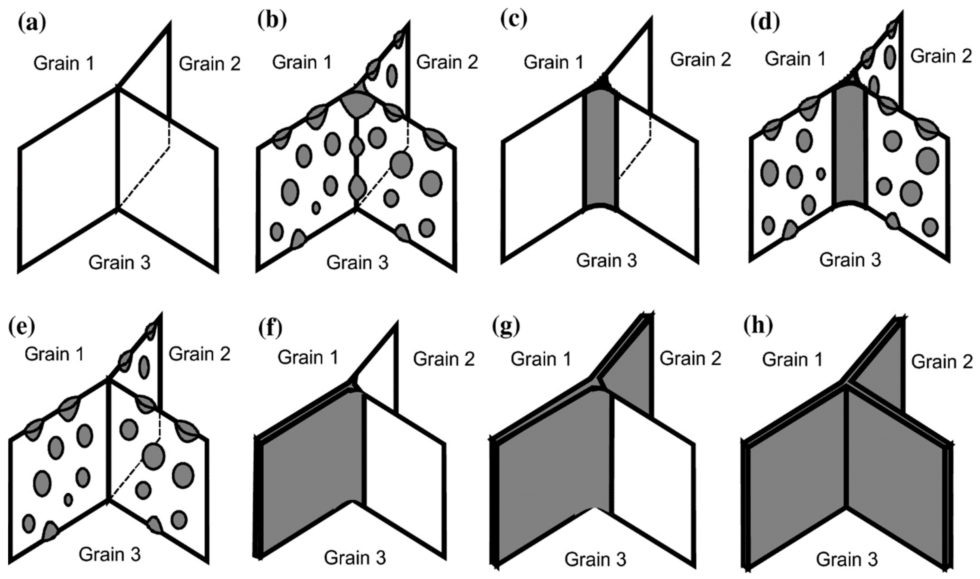 Metals 13 00929 g012 Metals 13 00929 g012