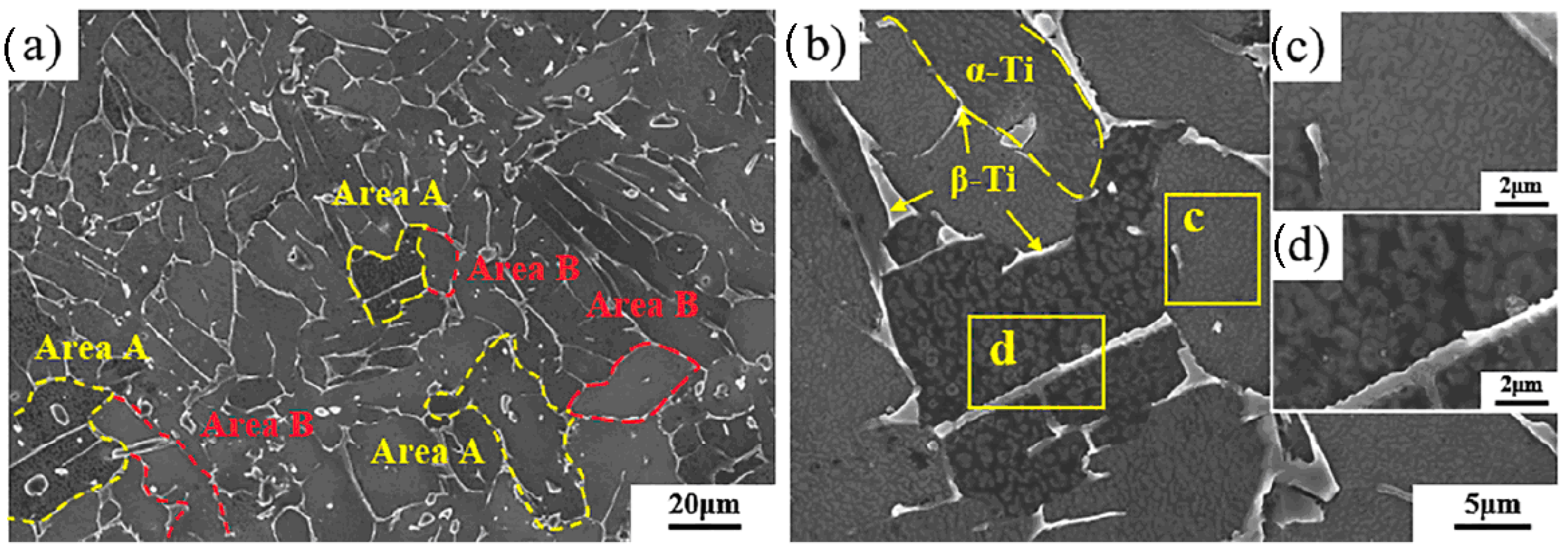 Metals 13 00929 g019 Metals 13 00929 g019
