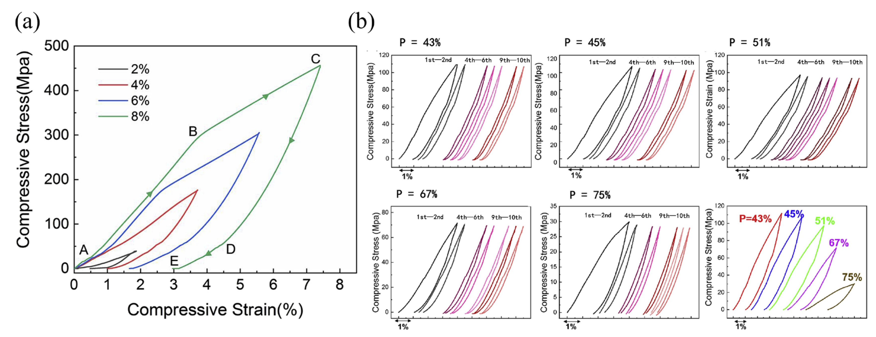 Metals 13 00931 g003