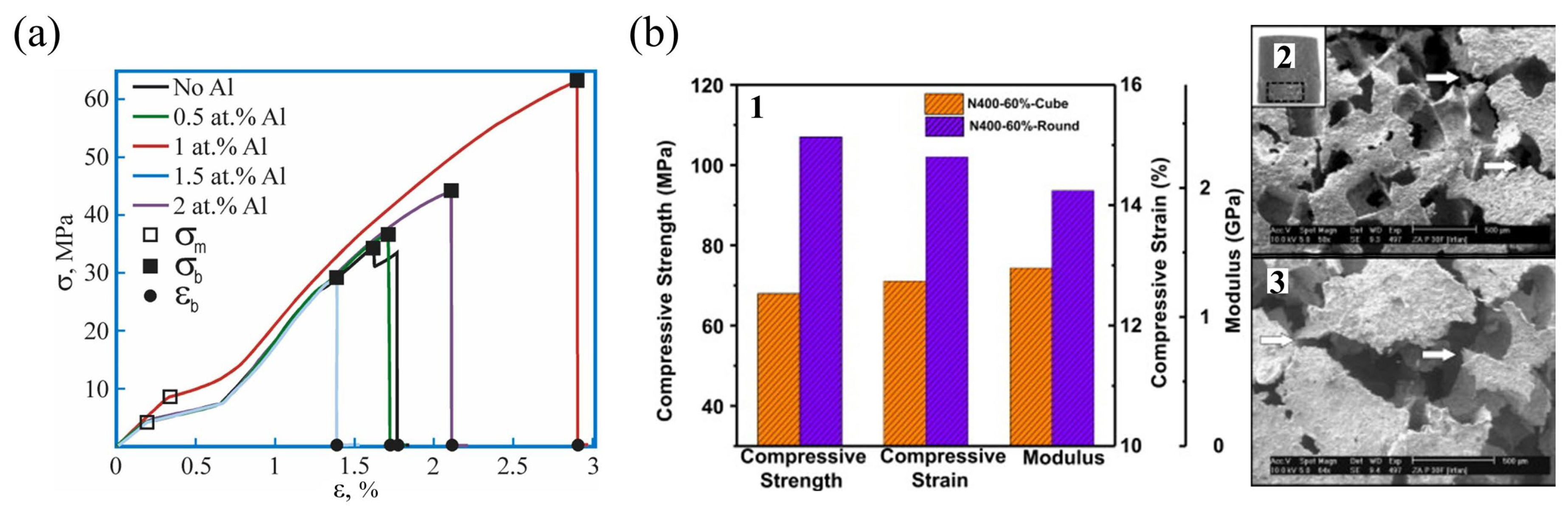 Metals 13 00931 g005