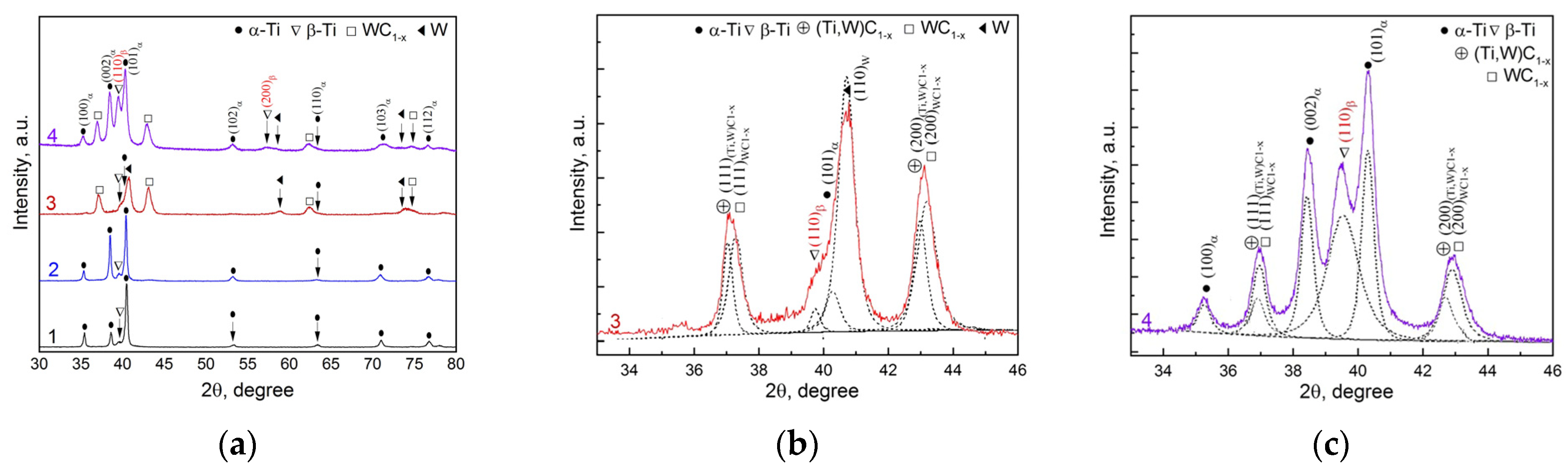 Metals 13 00932 g010