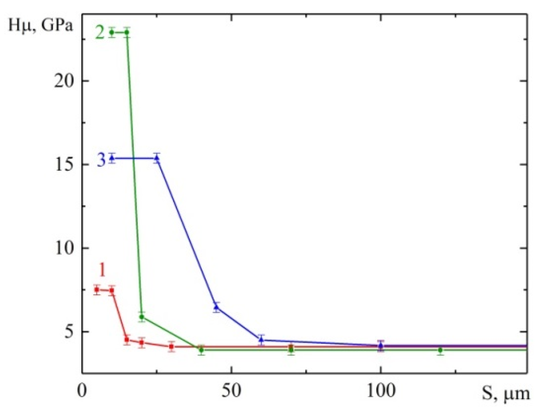 Metals 13 00932 g011