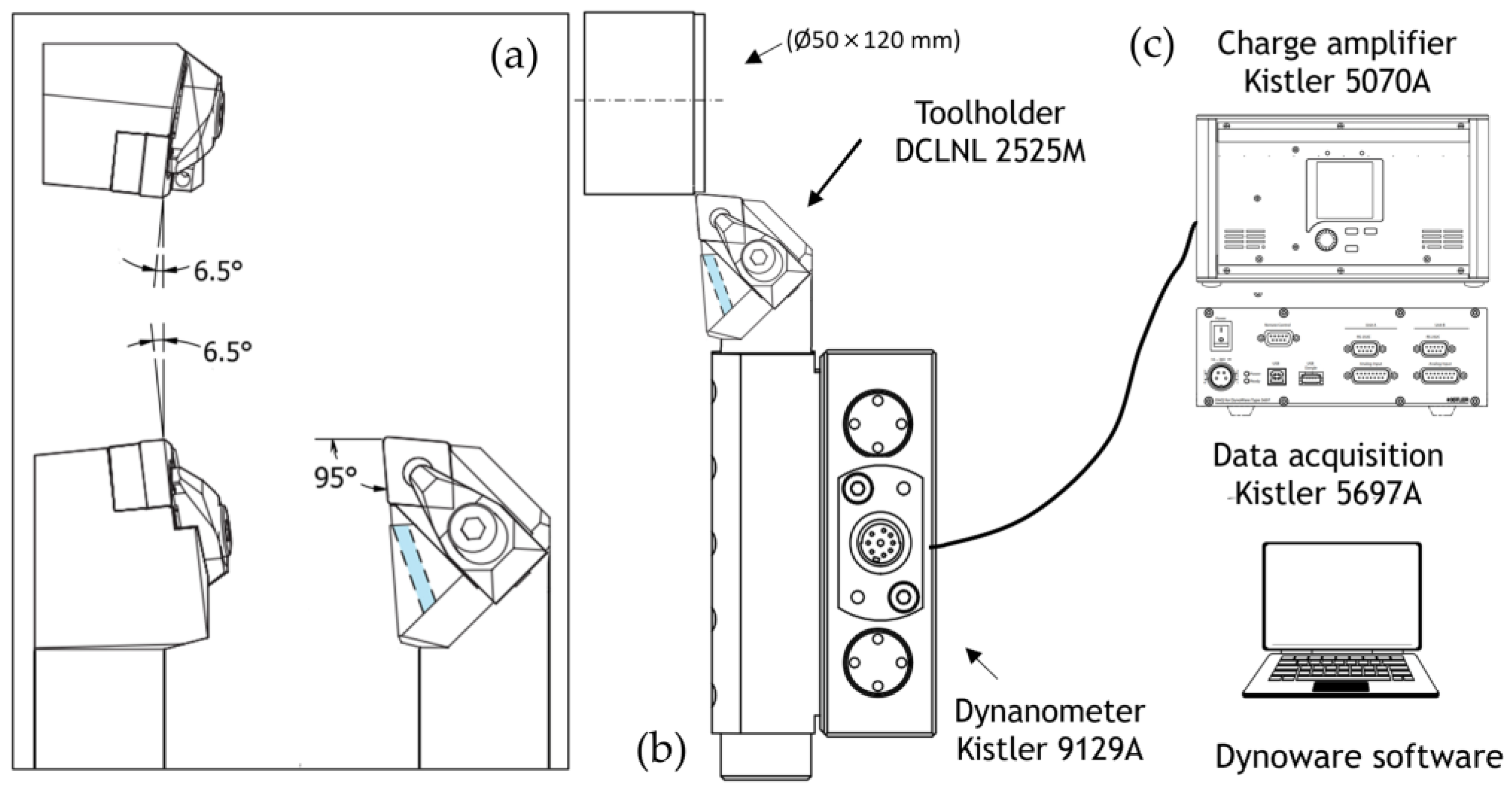 Metals 13 00934 g001 Metals 13 00934 g001