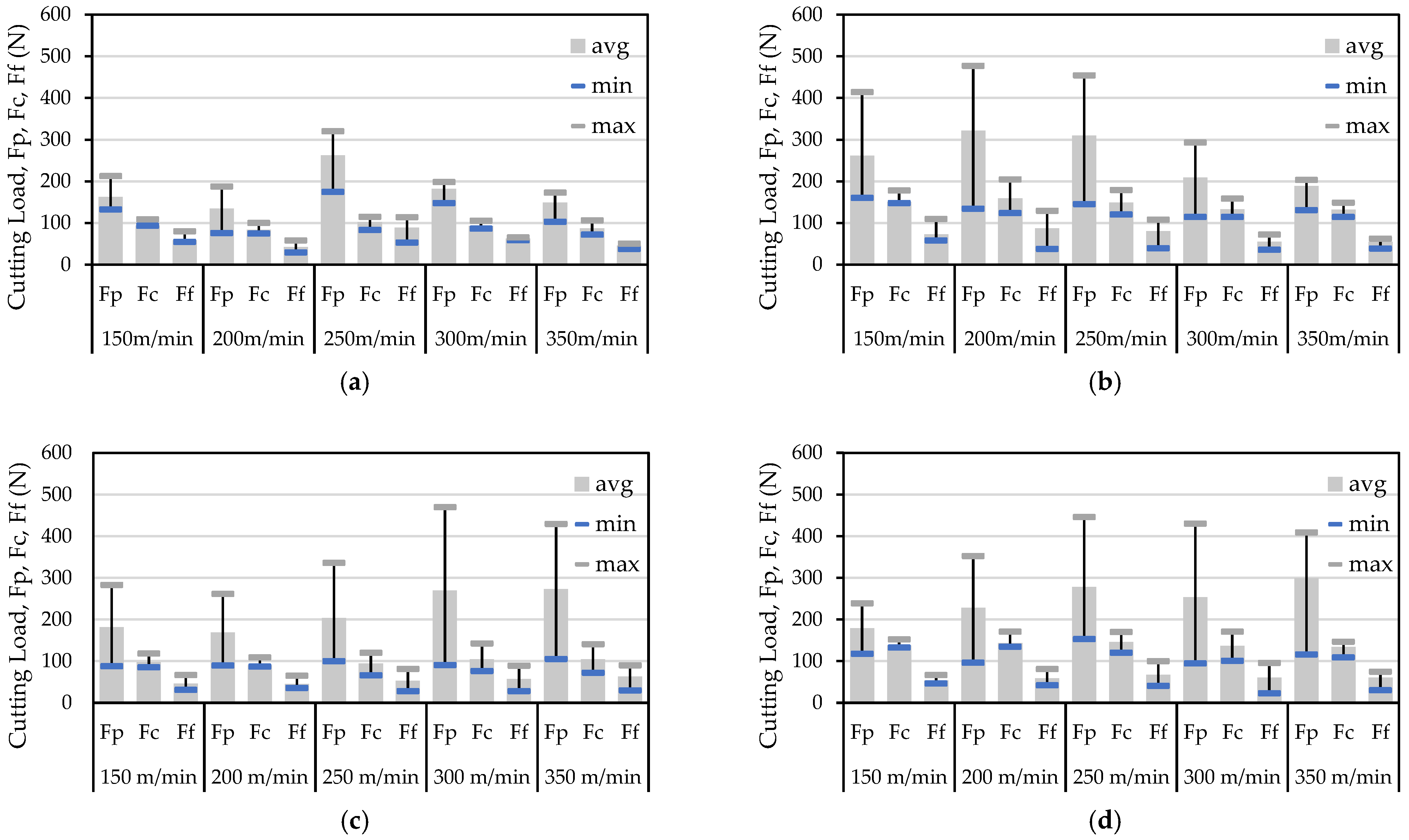 Metals 13 00934 g005 Metals 13 00934 g005