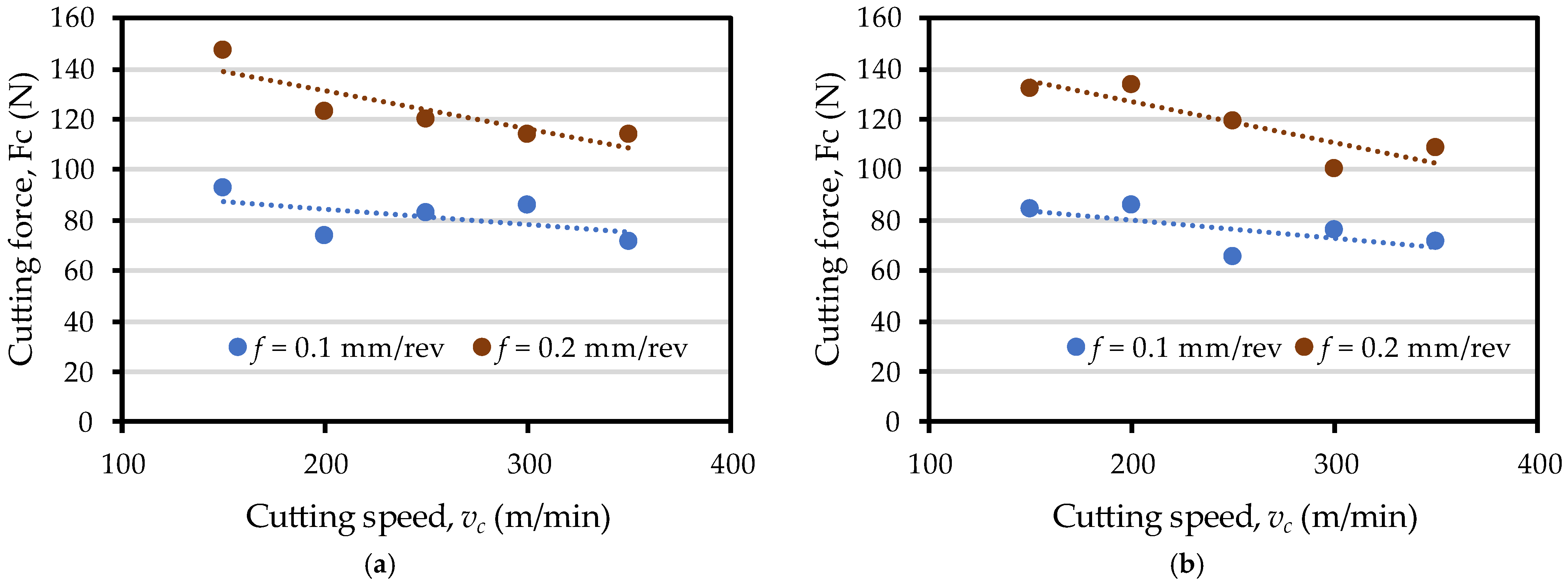 Metals 13 00934 g006 Metals 13 00934 g006