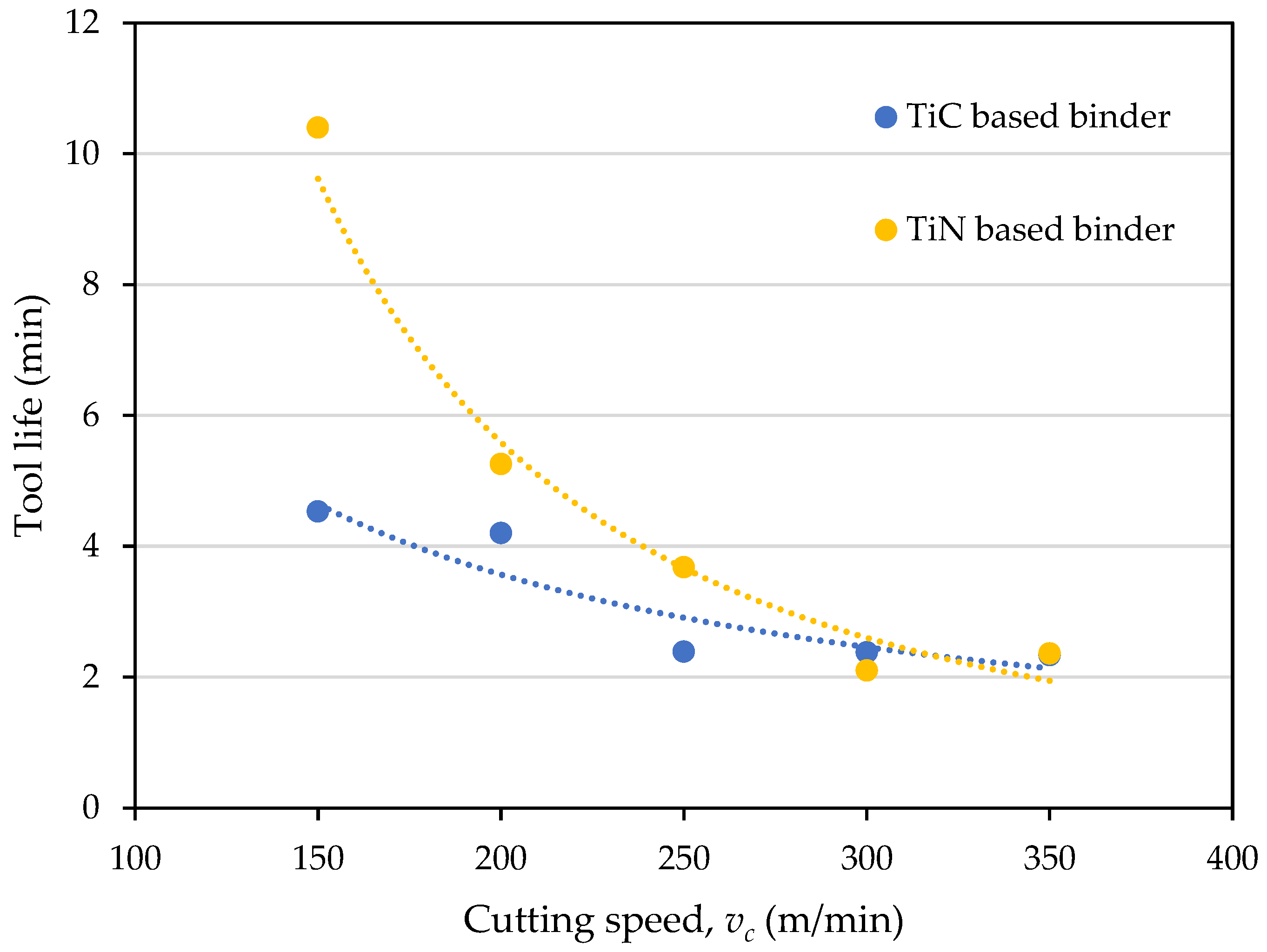 Metals 13 00934 g011 Metals 13 00934 g011