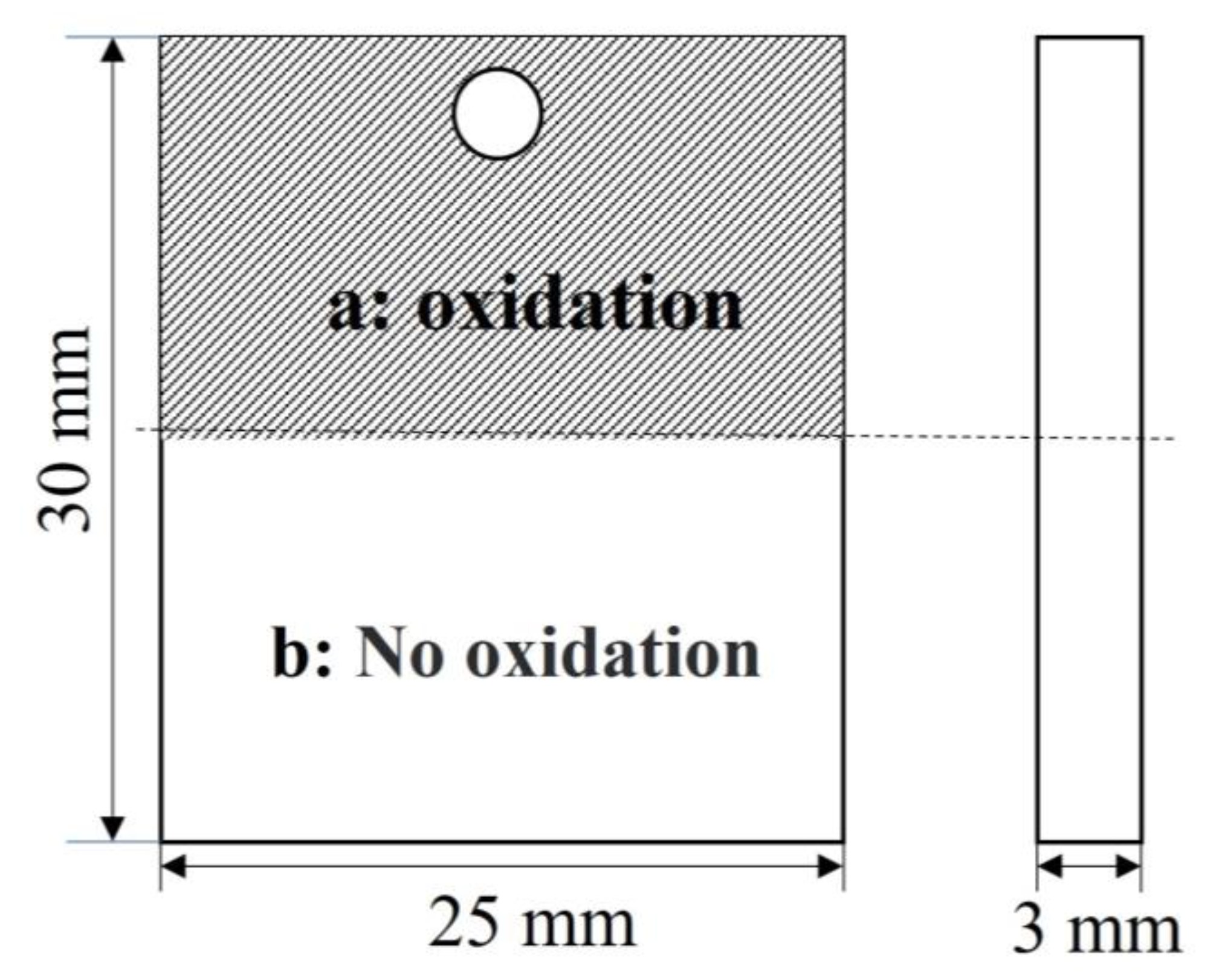 Metals 13 00935 g001