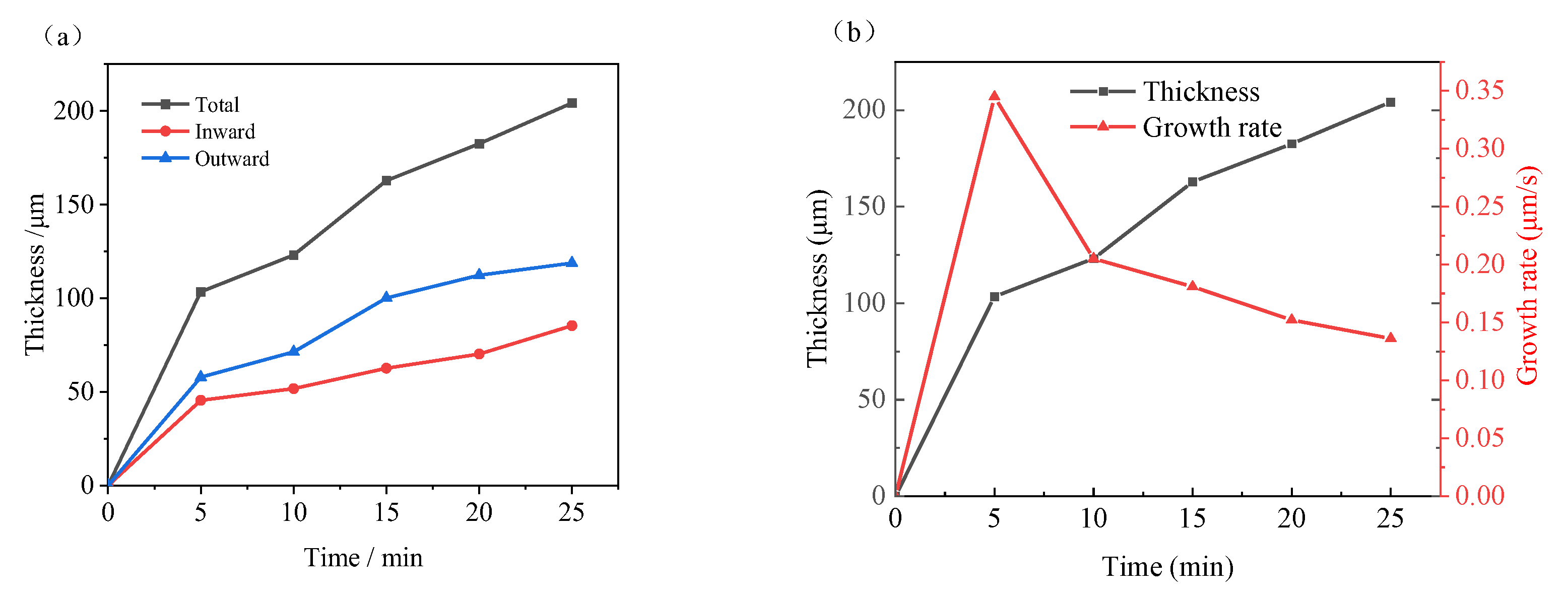 Metals 13 00935 g003