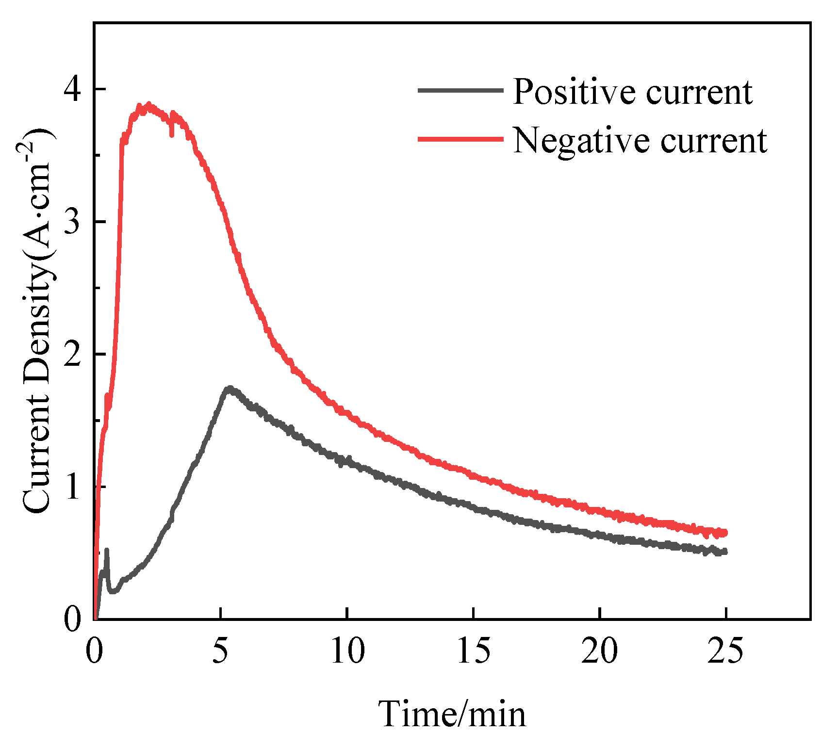 Metals 13 00935 g004