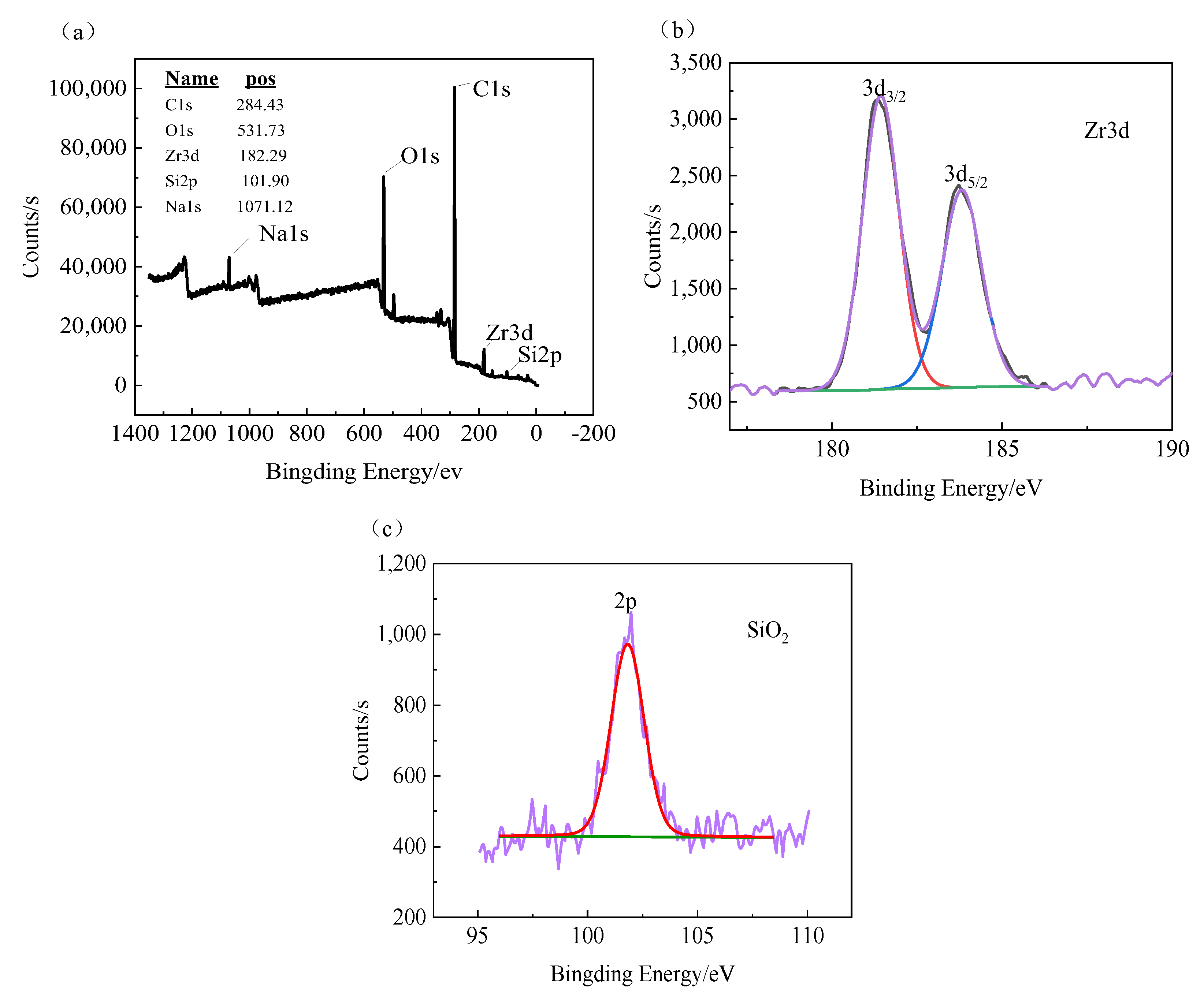 Metals 13 00935 g008