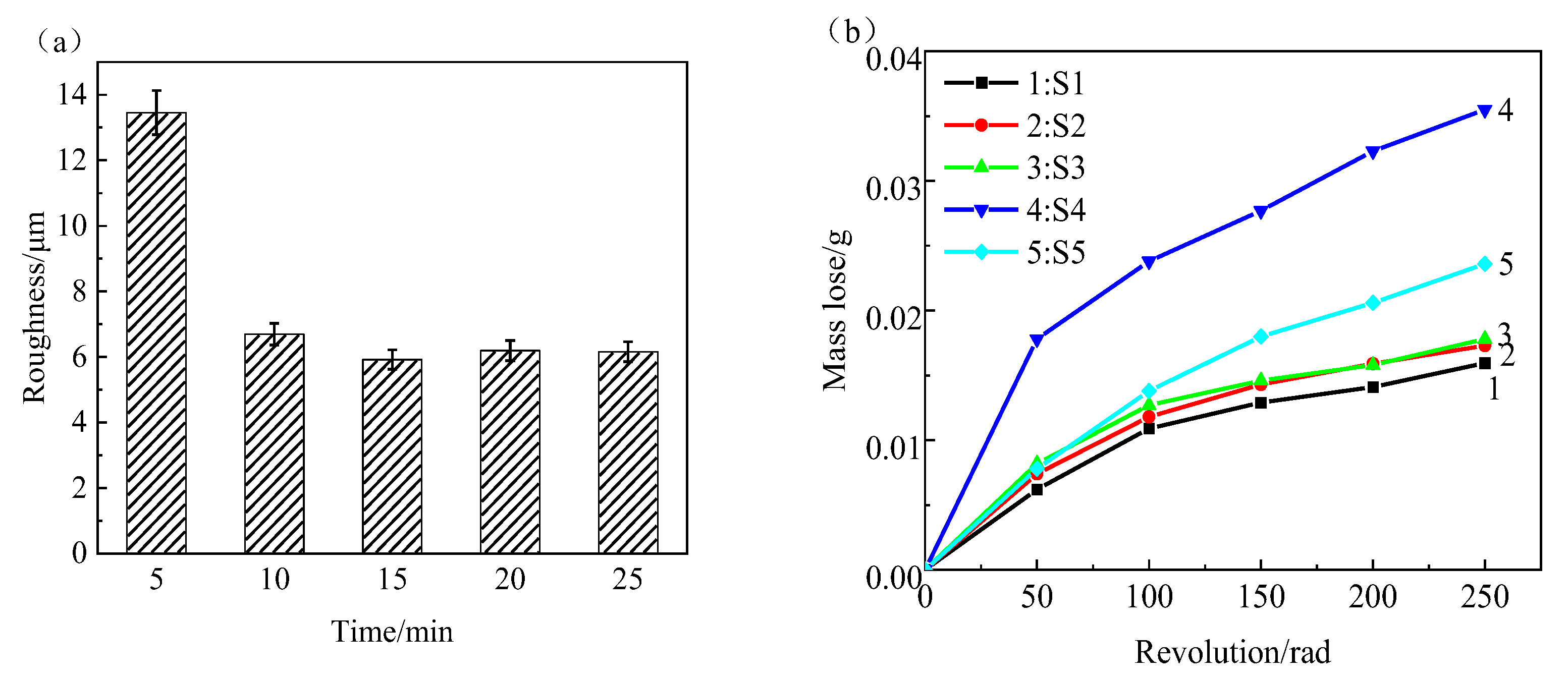 Metals 13 00935 g009