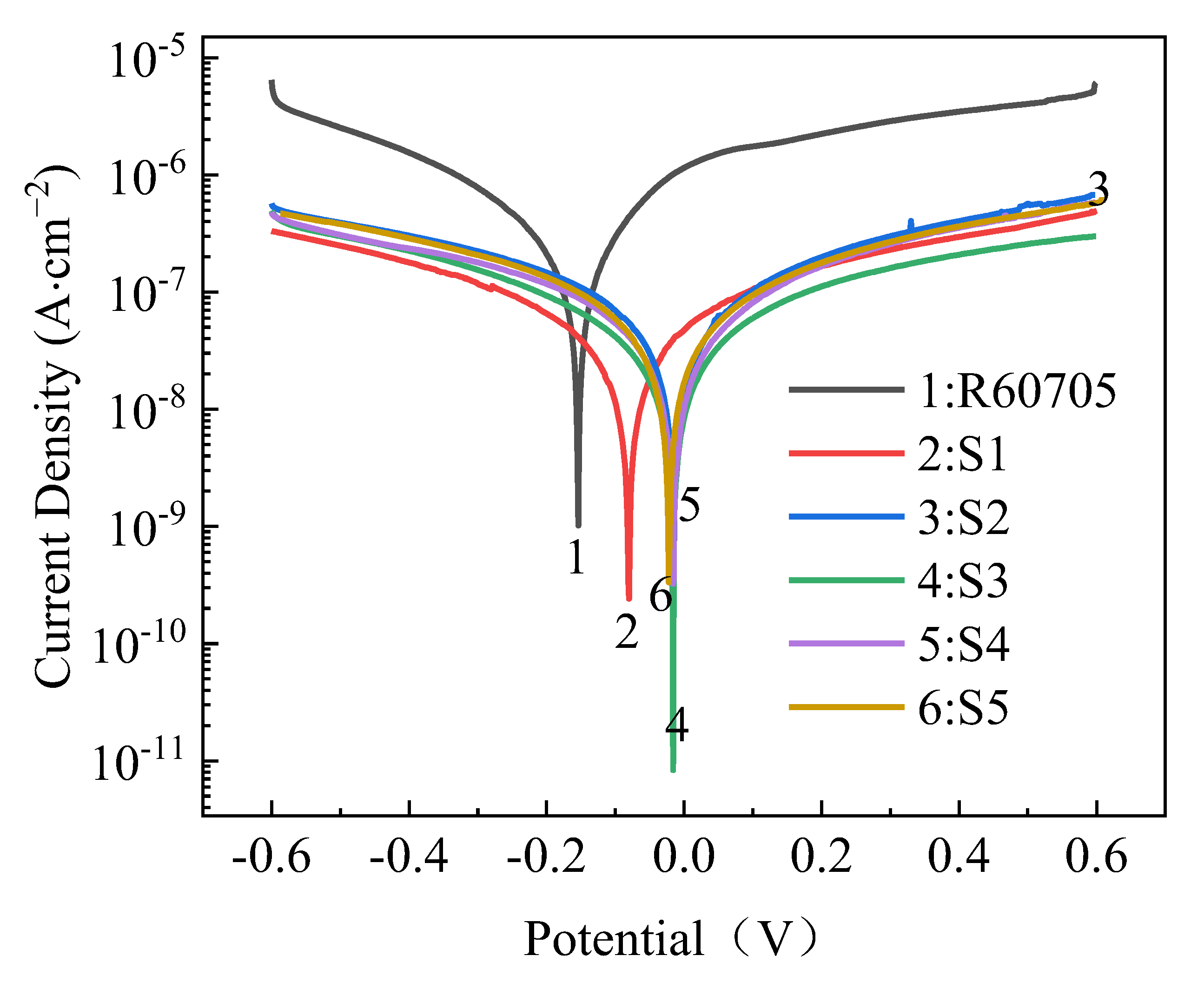 Metals 13 00935 g010
