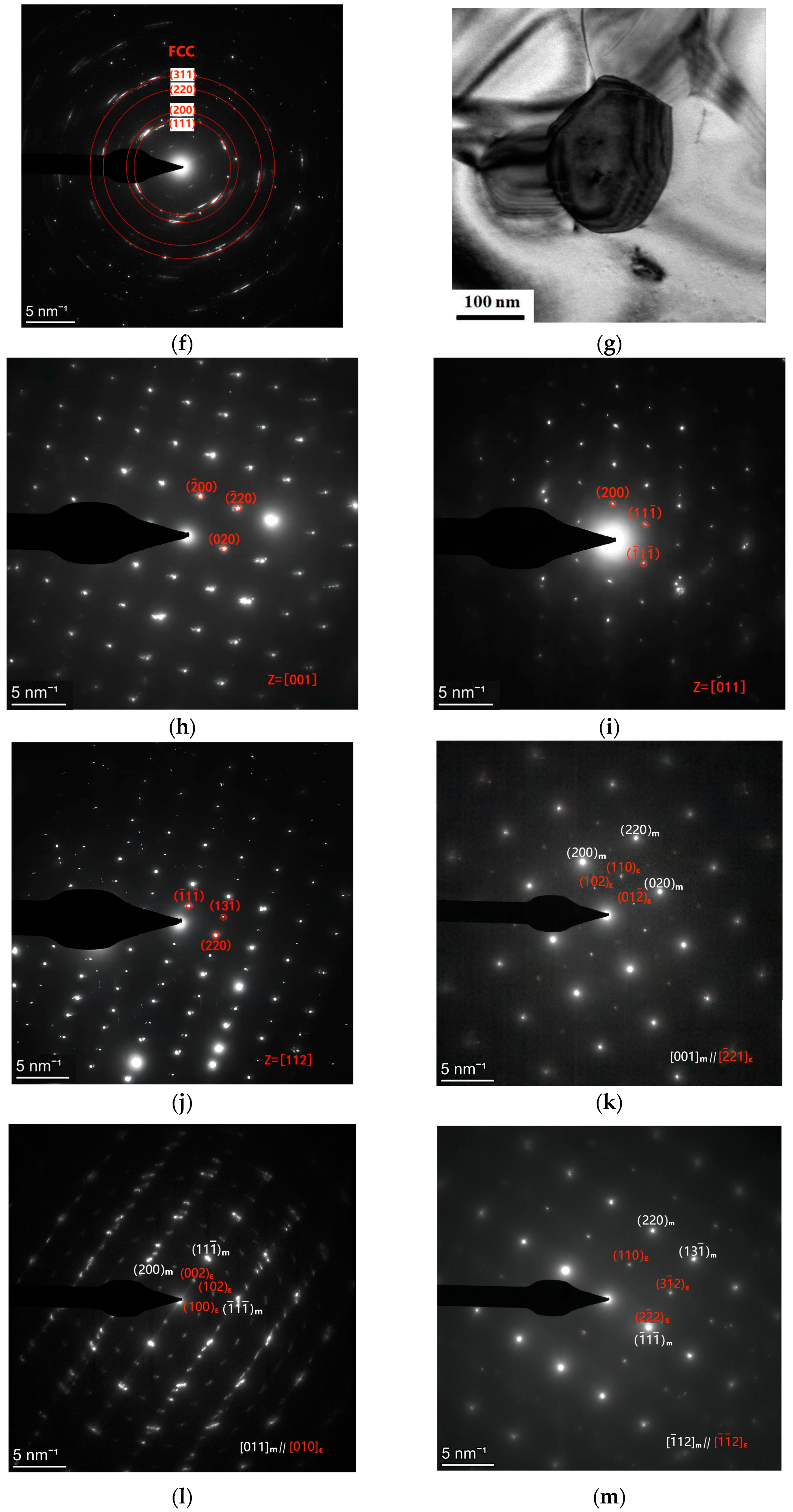 Metals 13 00936 g004b