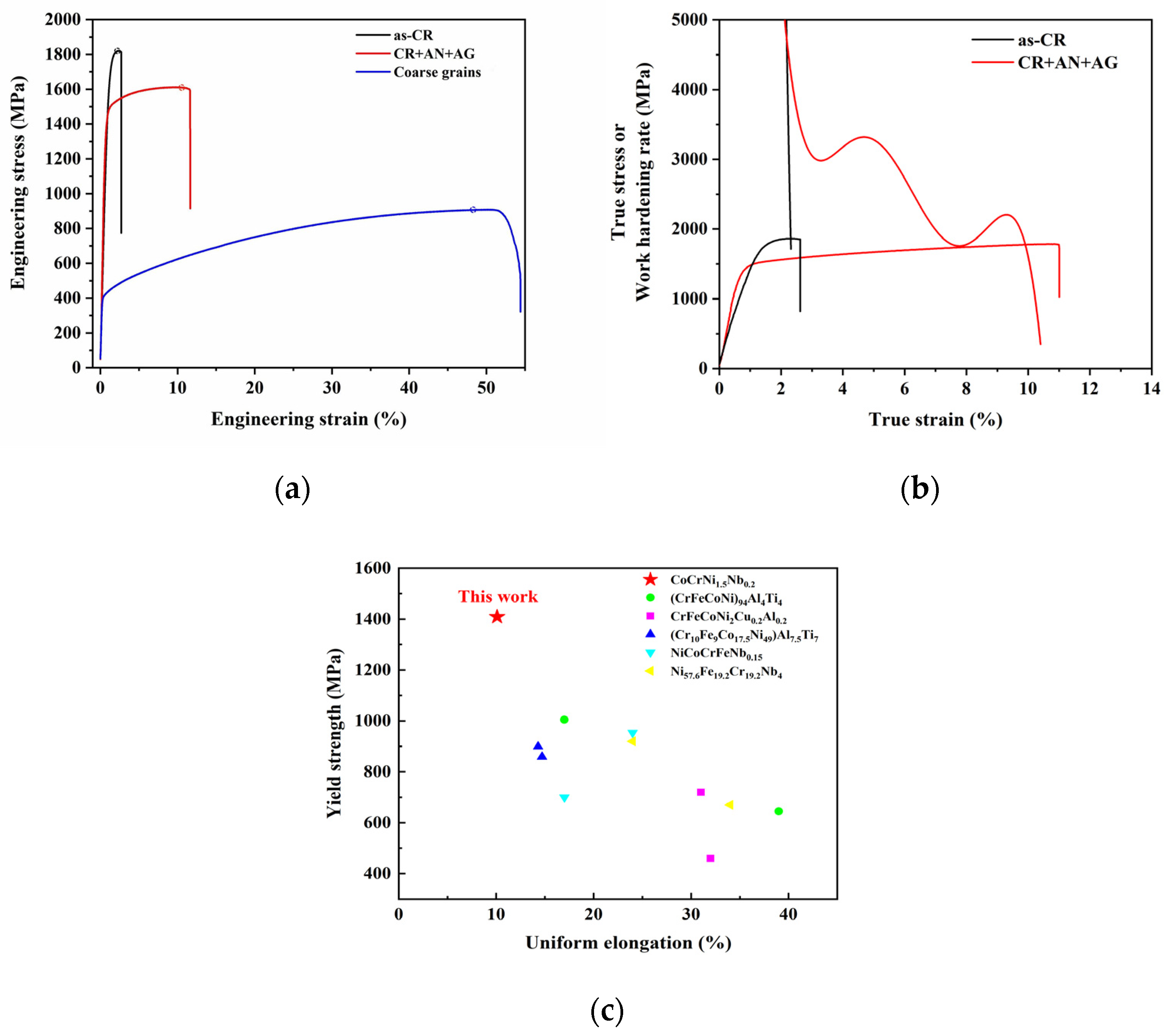 Metals 13 00936 g006