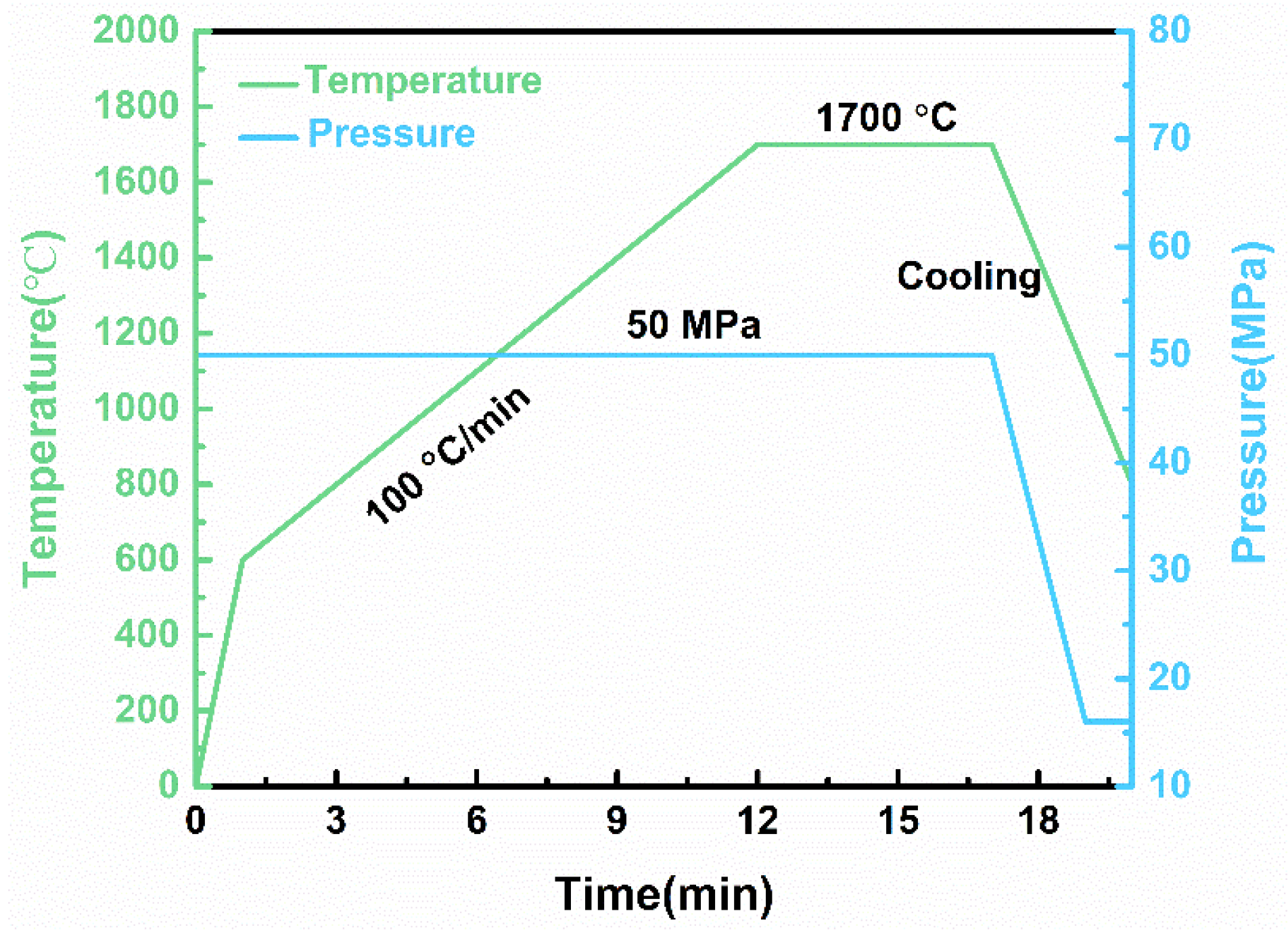 Metals 13 00937 g003