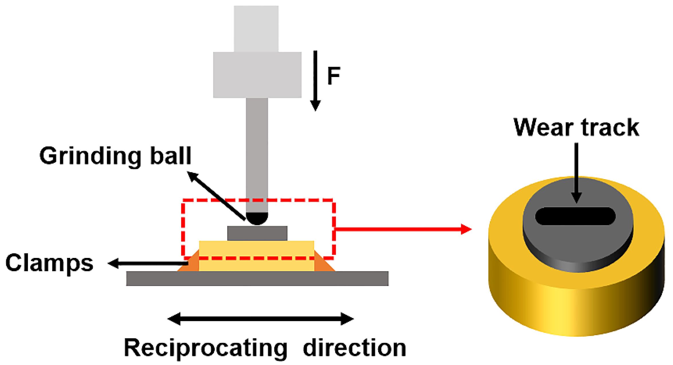 Metals 13 00937 g004