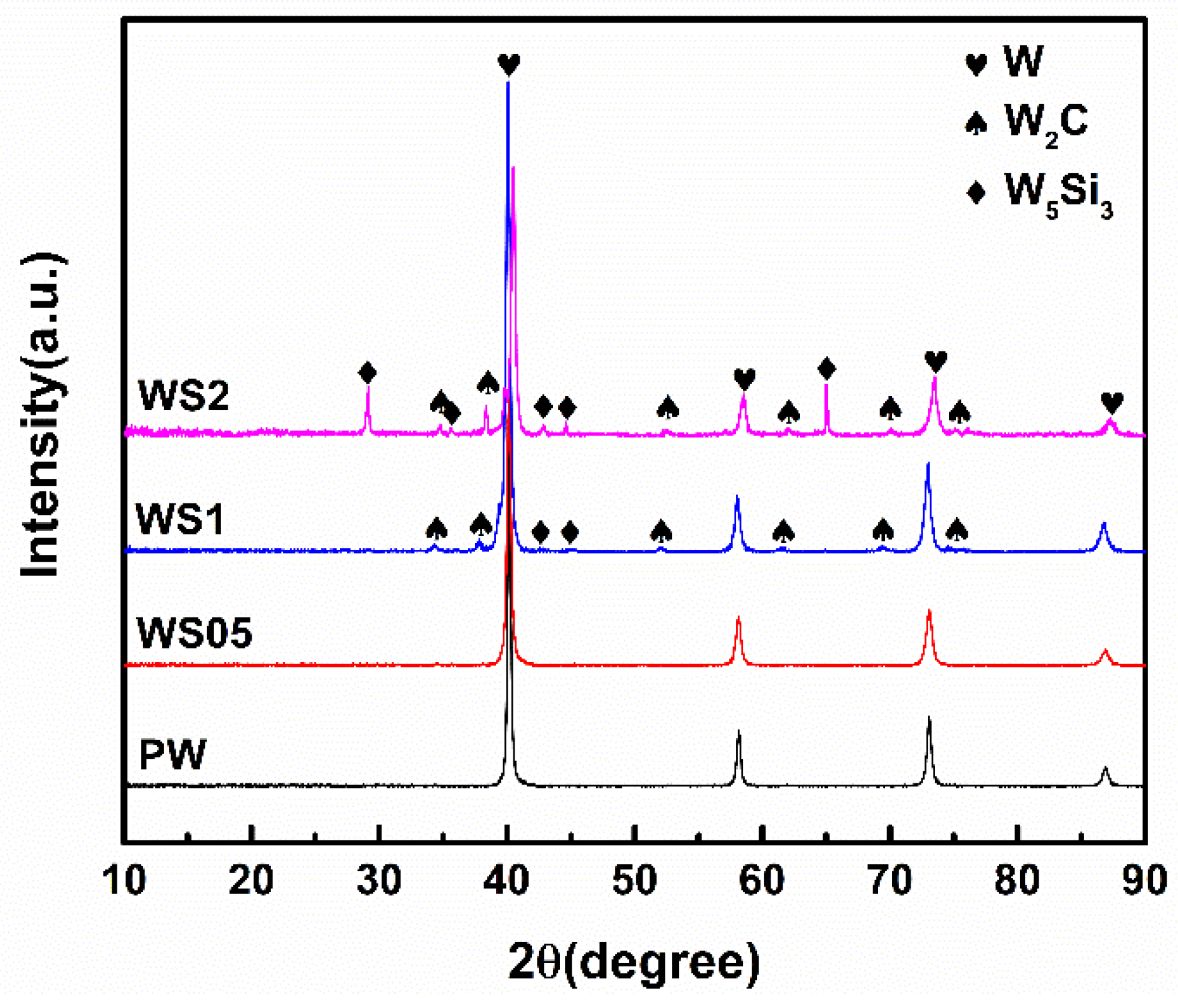 Metals 13 00937 g005
