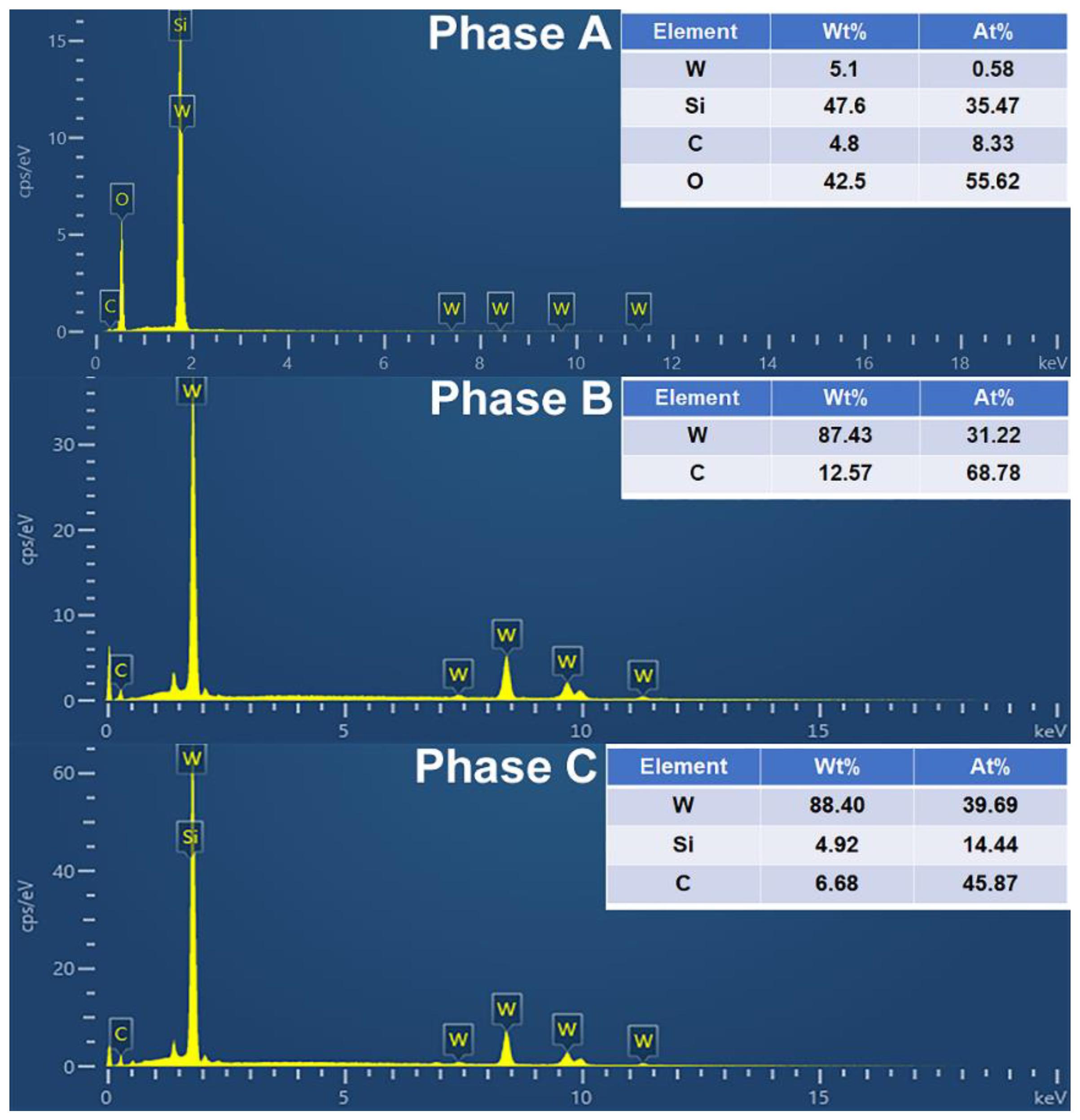 Metals 13 00937 g007