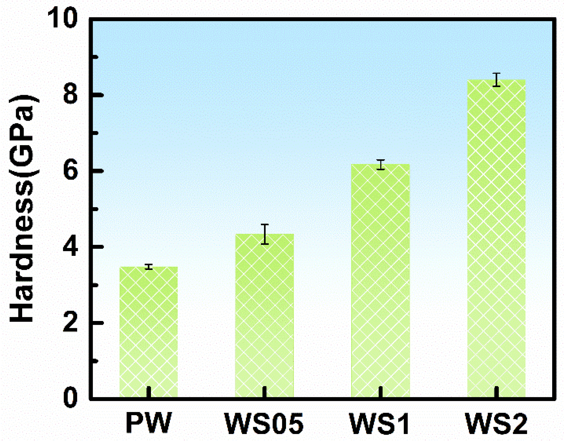 Metals 13 00937 g010