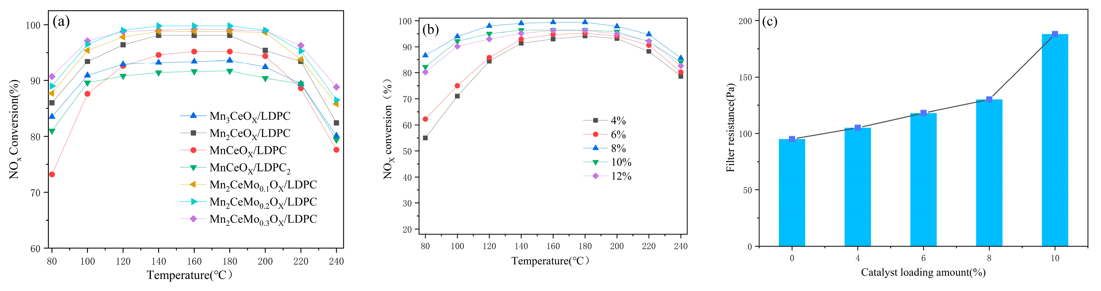 Metals 13 00938 g002 550