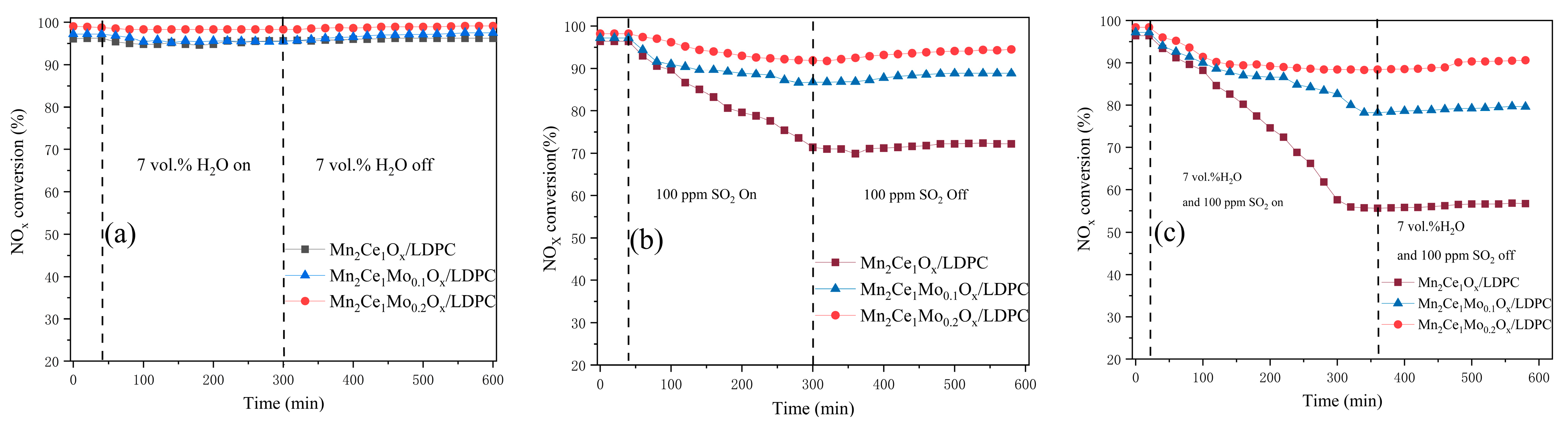 Metals 13 00938 g003 550