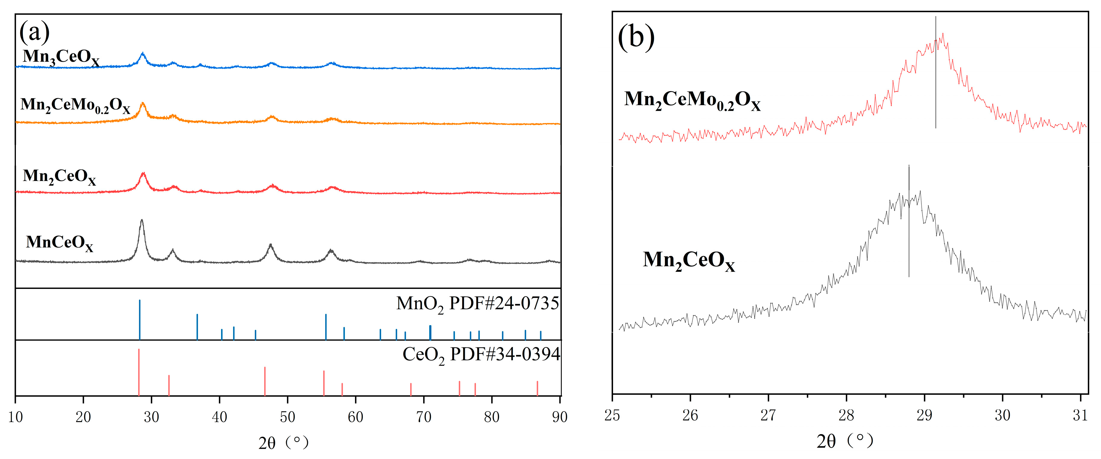 Metals 13 00938 g006 550