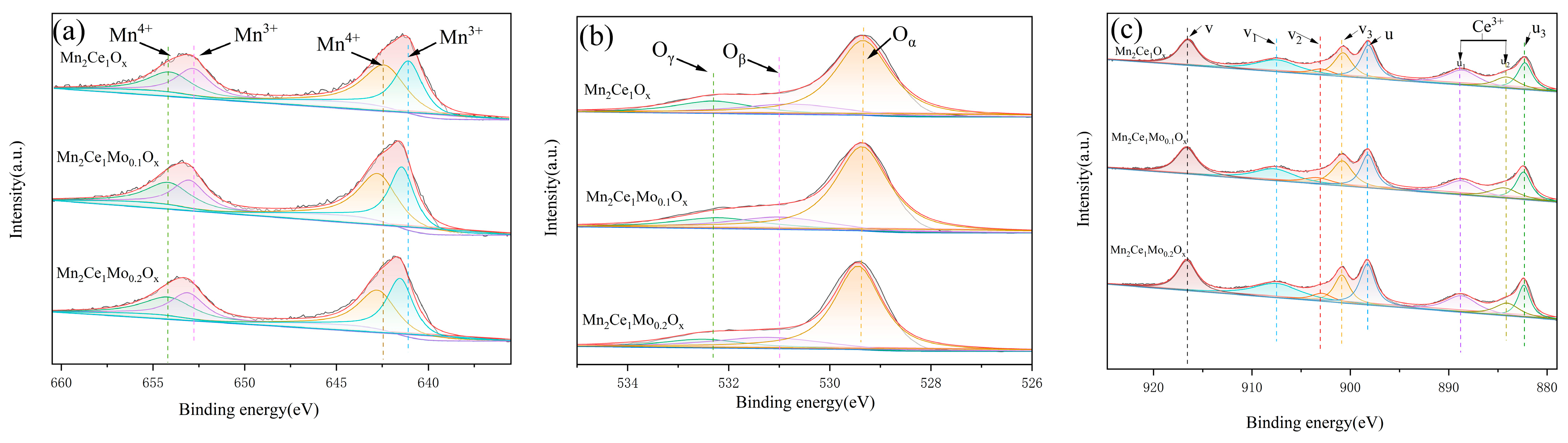 Metals 13 00938 g009 550