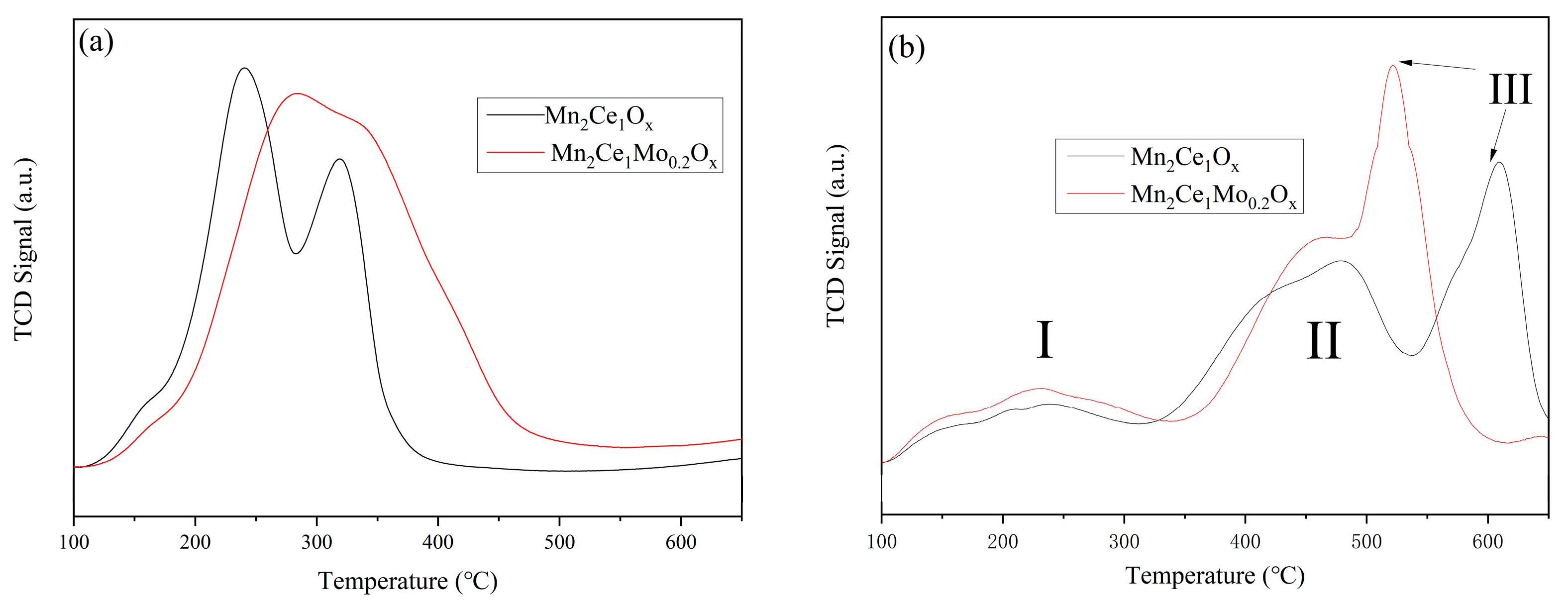 Metals 13 00938 g010 550