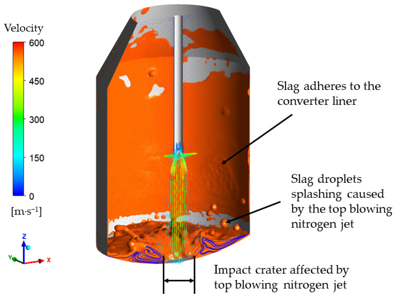 Metals 13 00940 g008