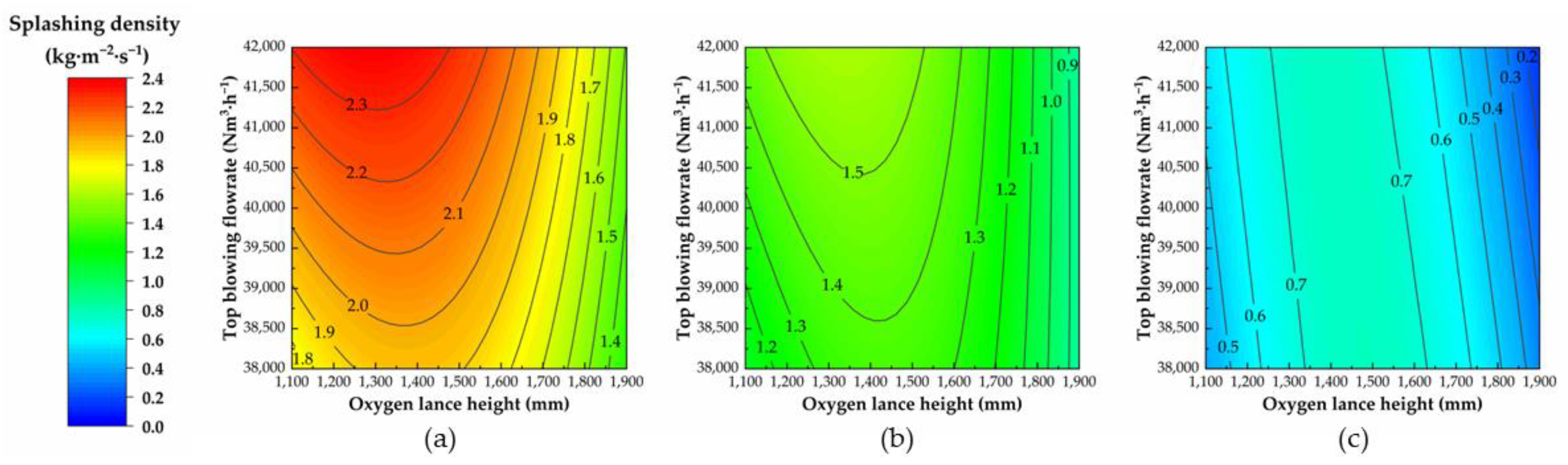 Metals 13 00940 g012