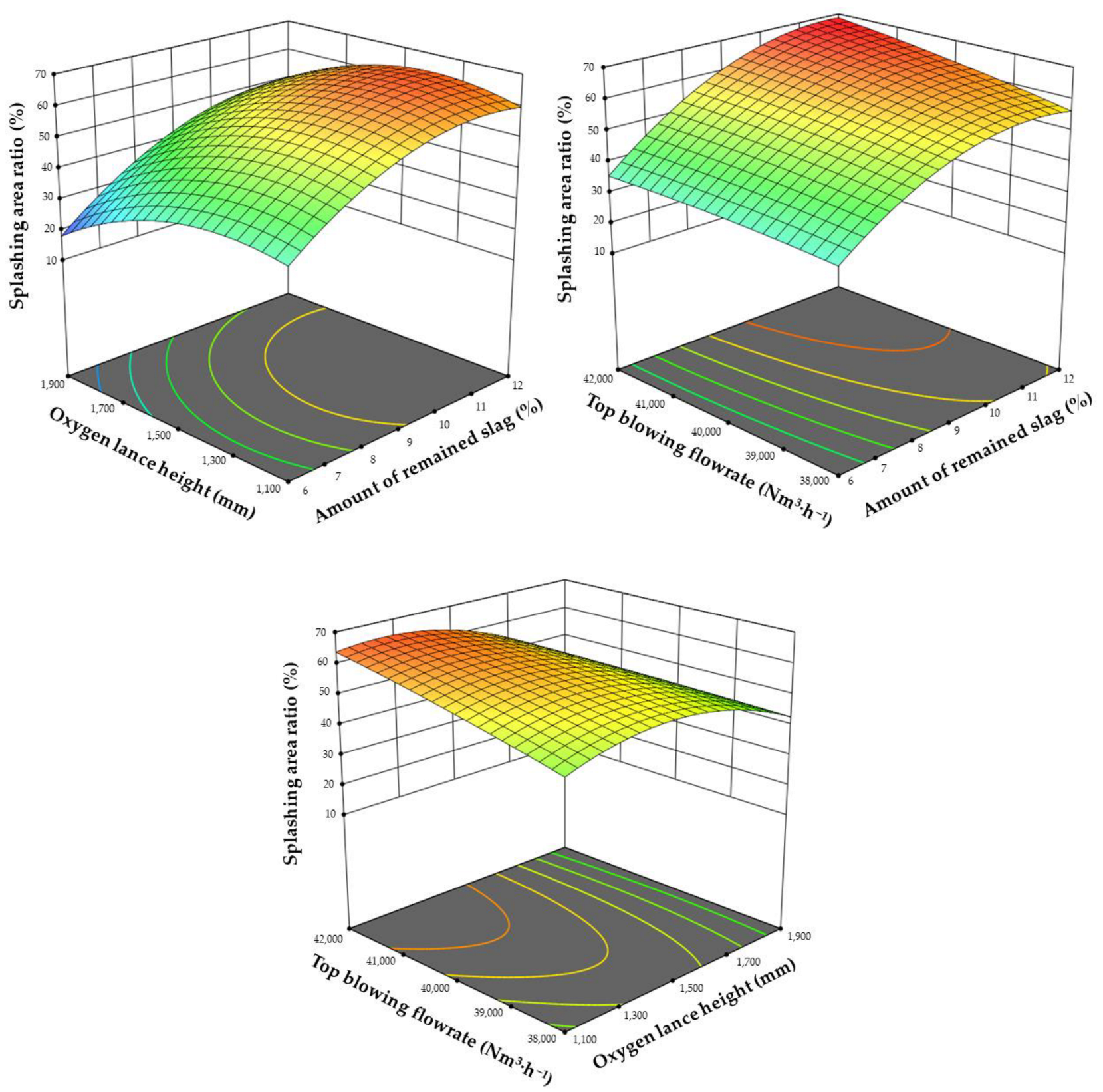 Metals 13 00940 g013