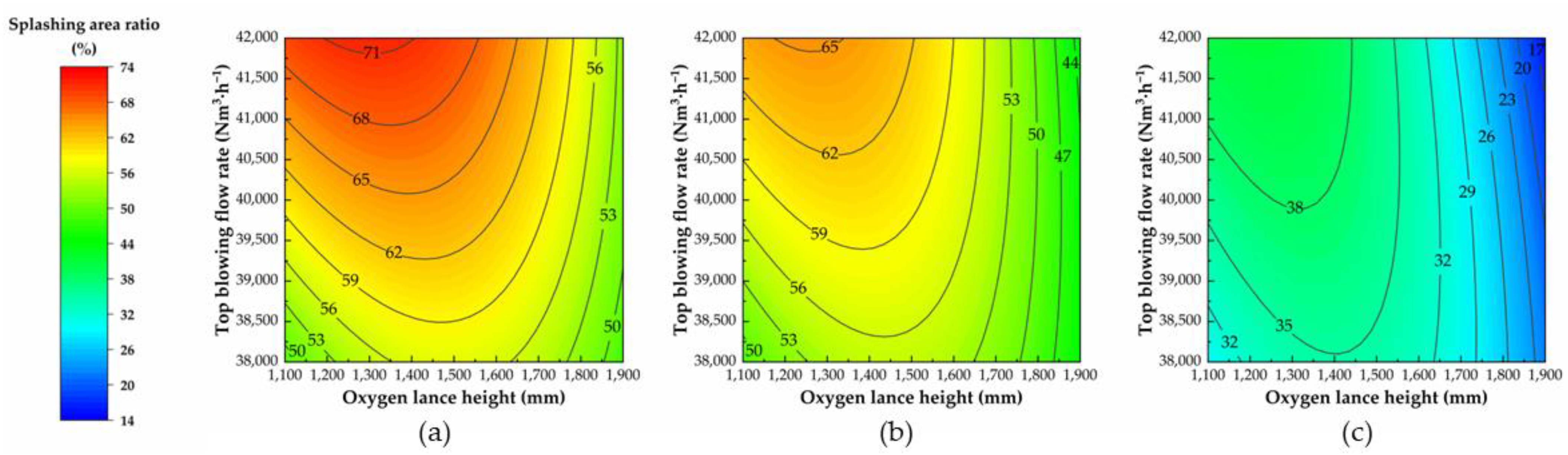 Metals 13 00940 g014
