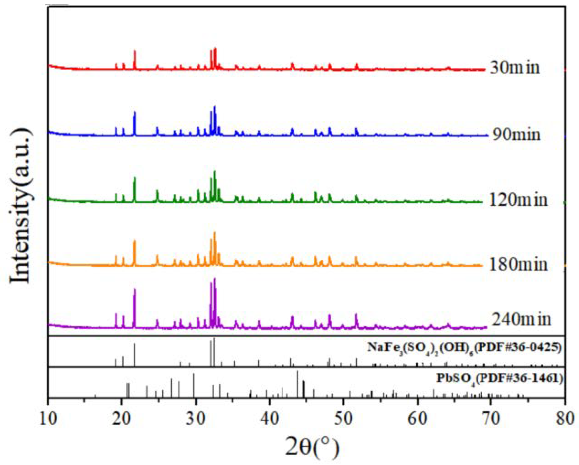 Metals 13 00941 g002 550