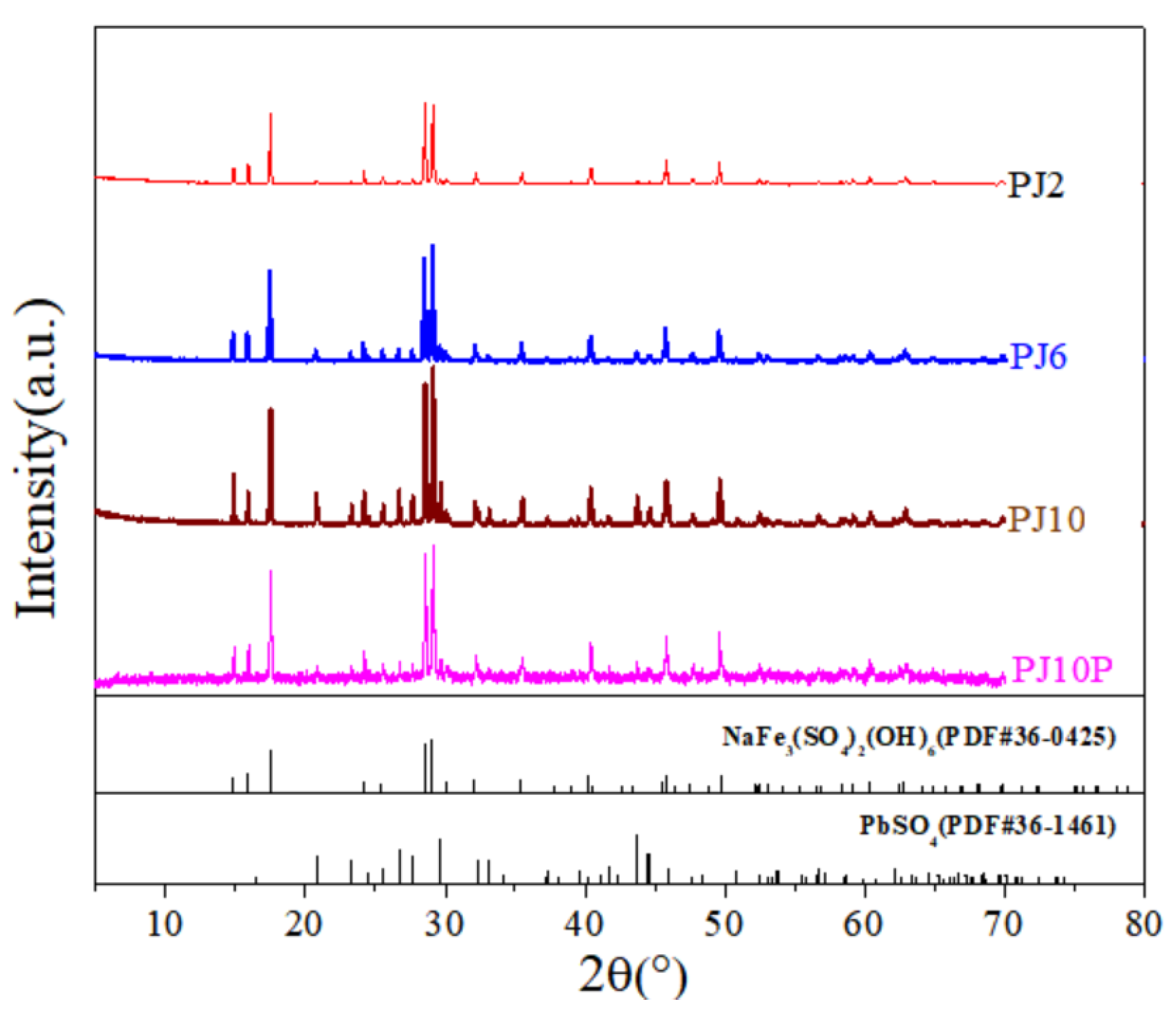 Metals 13 00941 g004 550