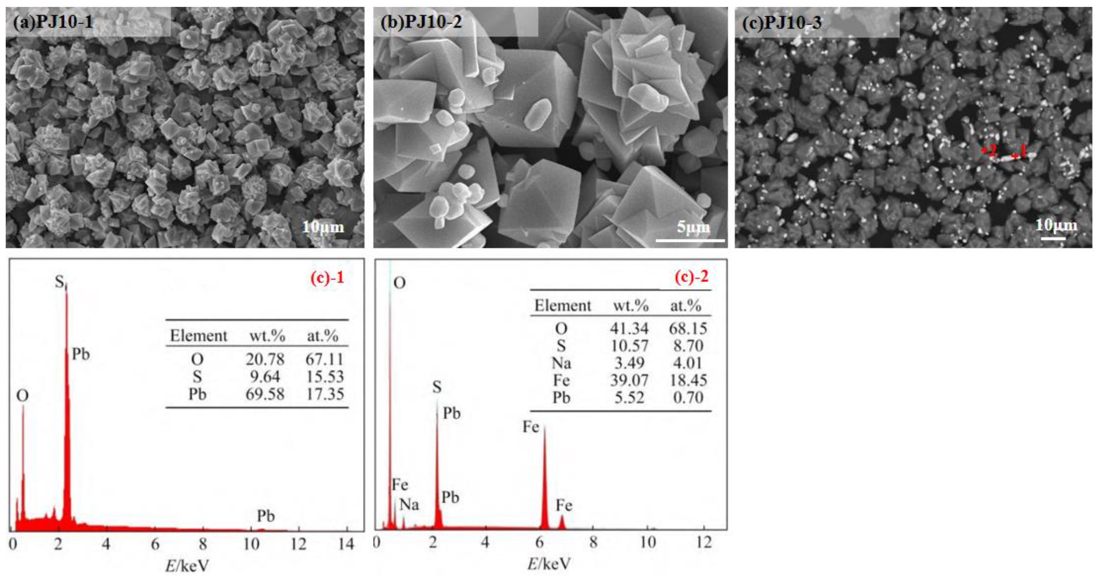 Metals 13 00941 g006 550