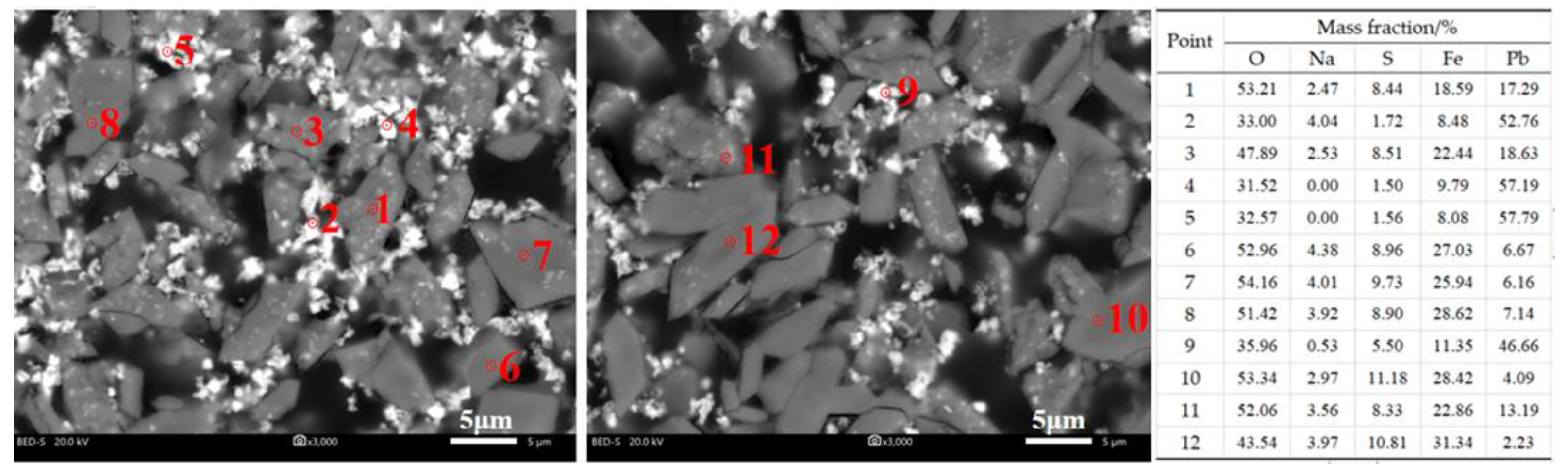 Metals 13 00941 g008 550