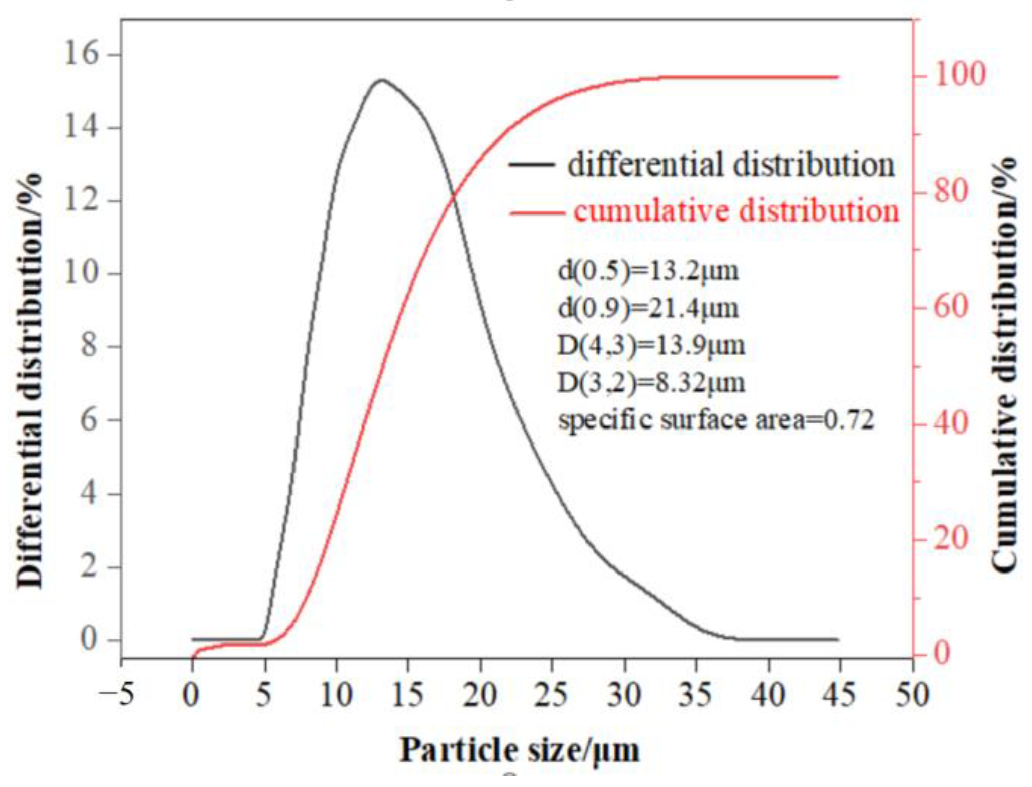 Metals 13 00941 g012 550