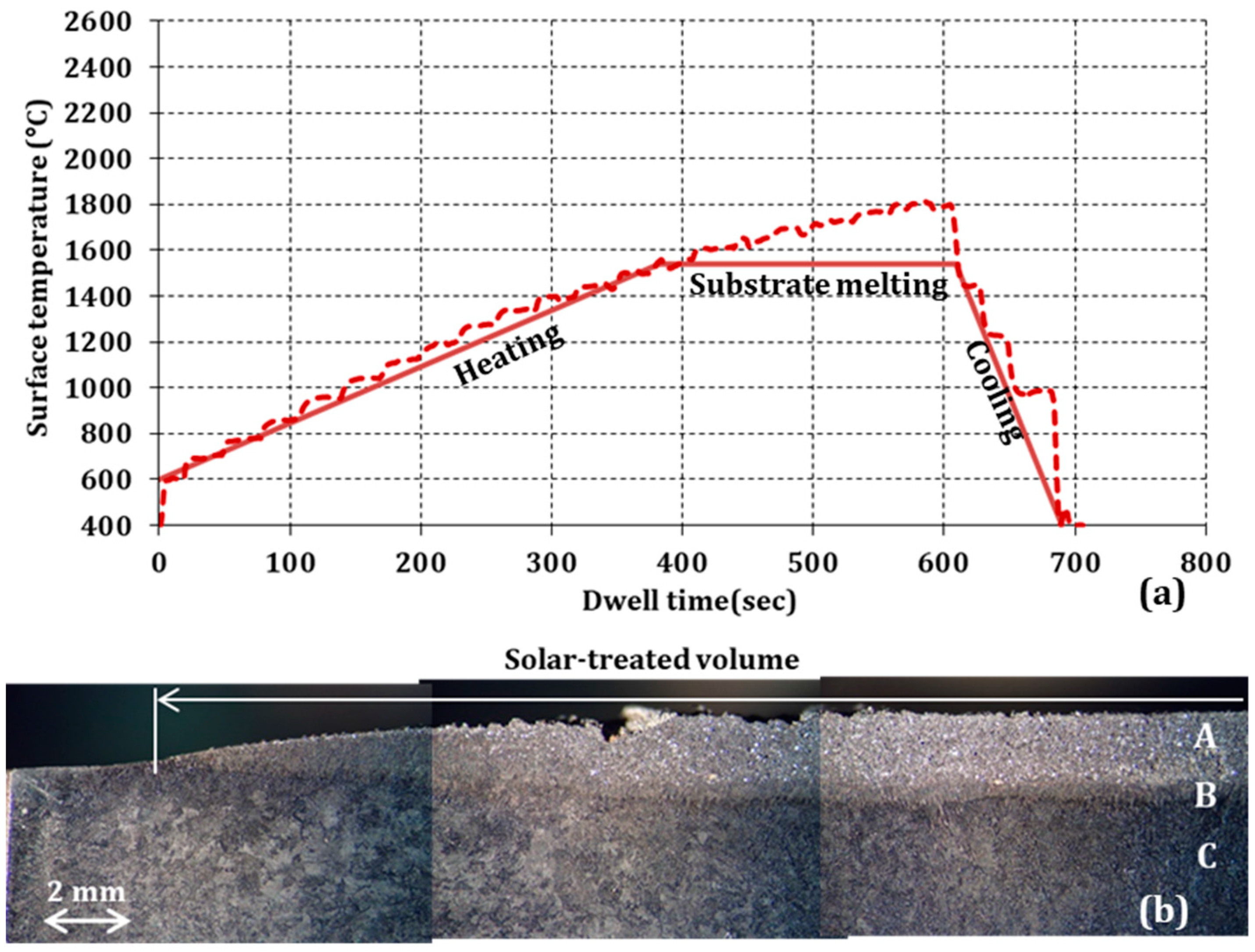 Metals 13 00942 g002