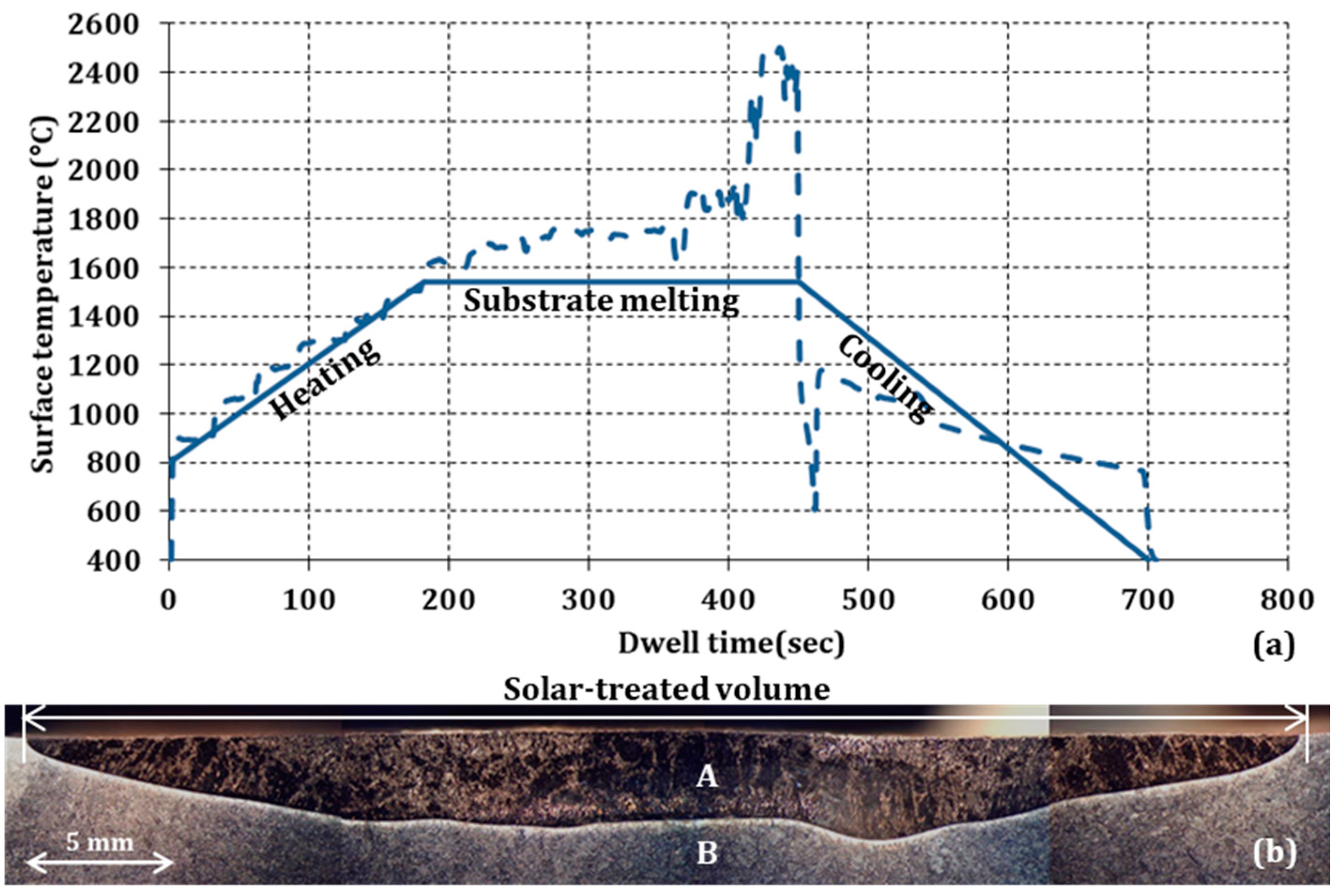 Metals 13 00942 g004