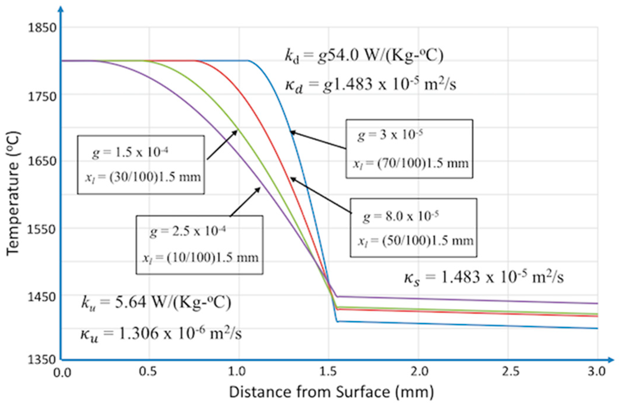 Metals 13 00942 g008