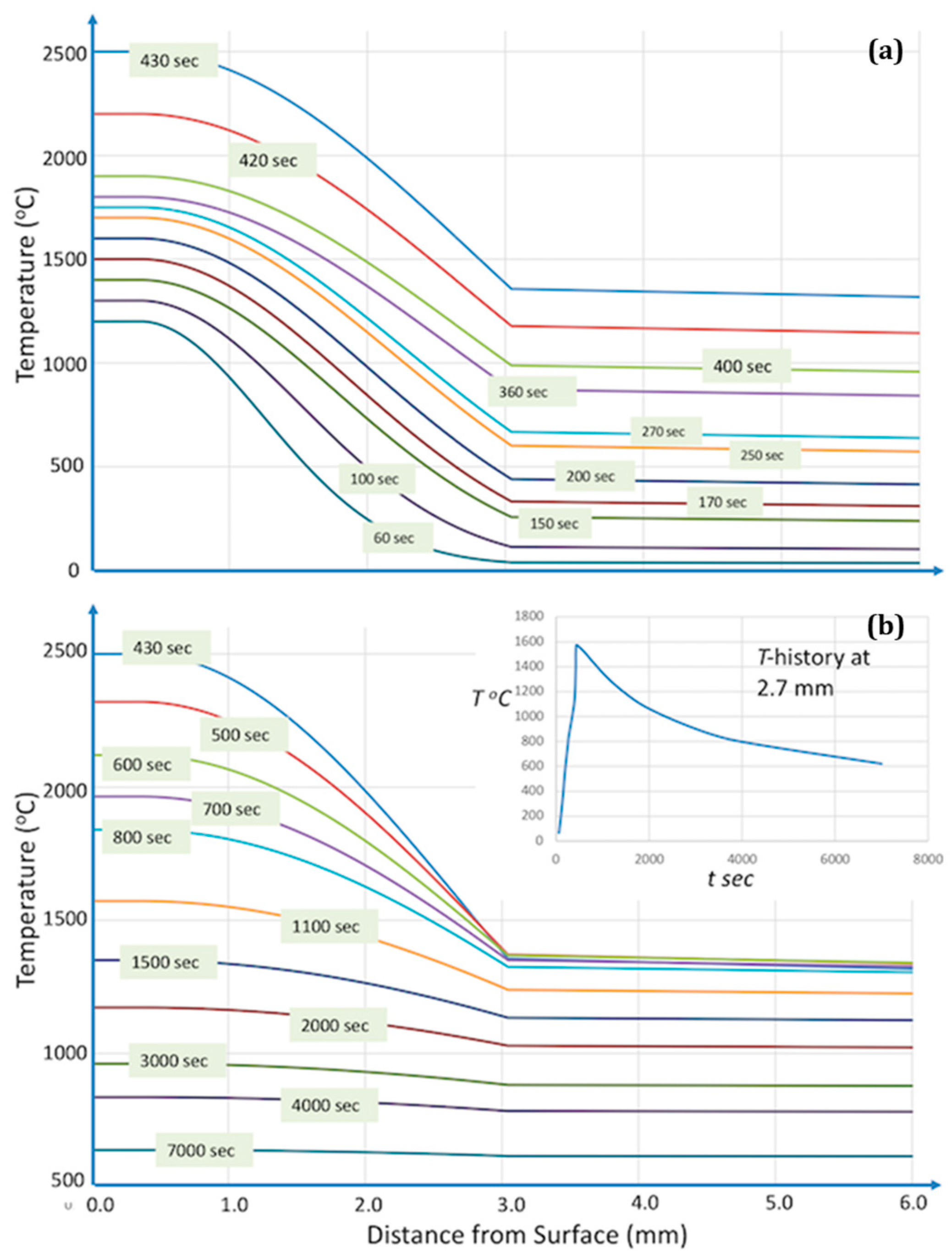 Metals 13 00942 g013