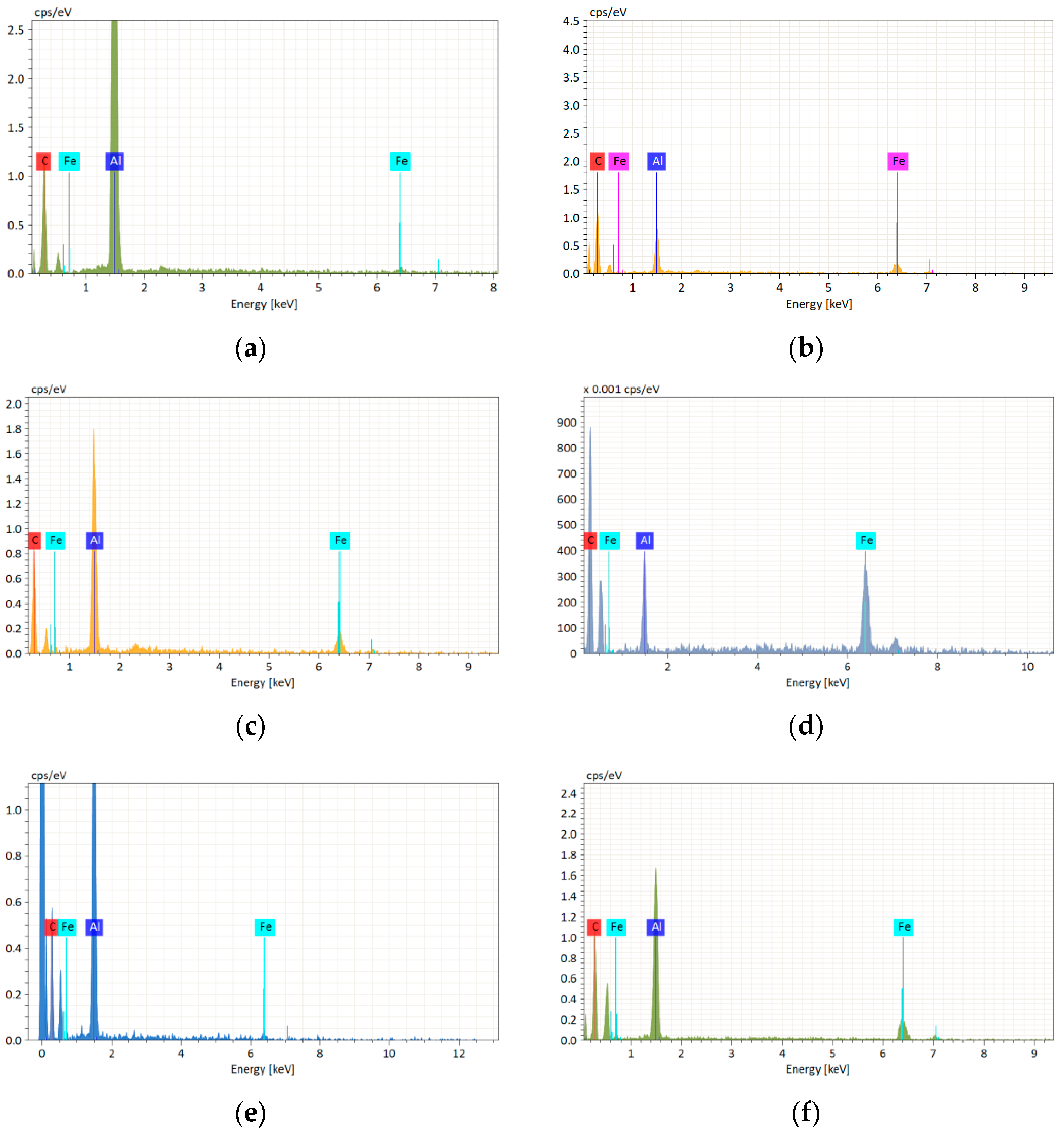 Metals 13 00943 g005 Metals 13 00943 g005